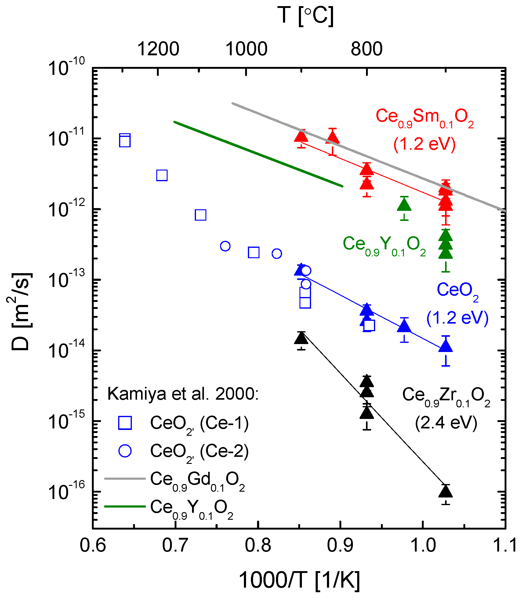 Inorganics 05 00076 g012