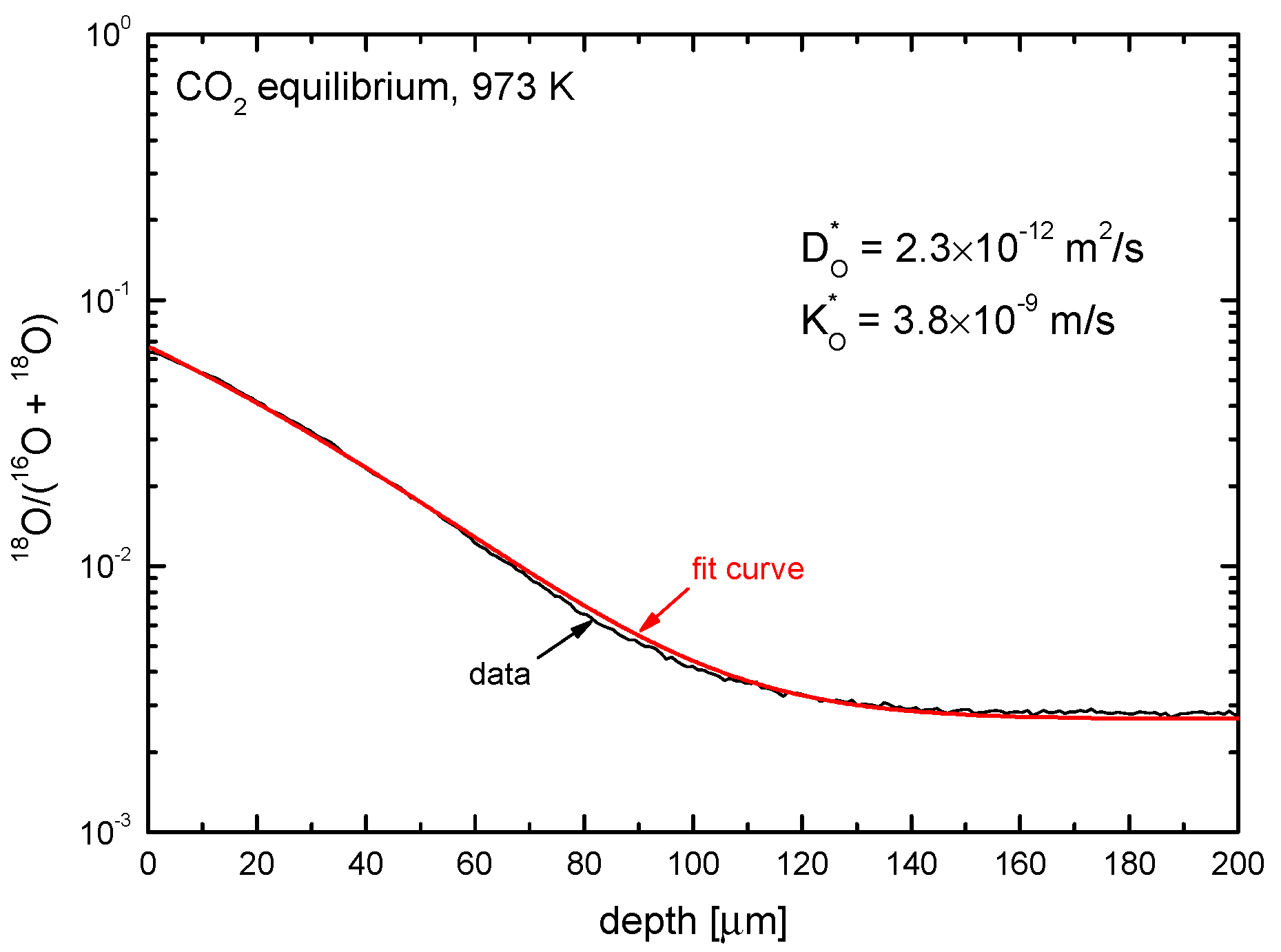 Inorganics 05 00076 g016