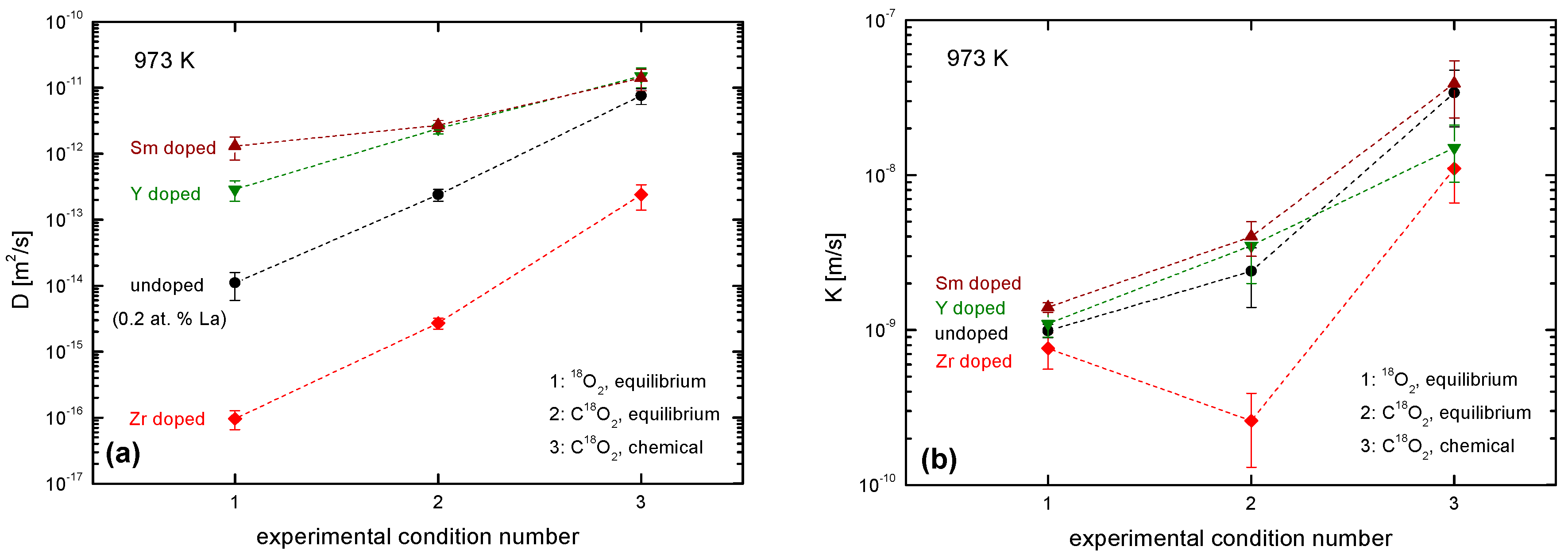 Inorganics 05 00076 g017