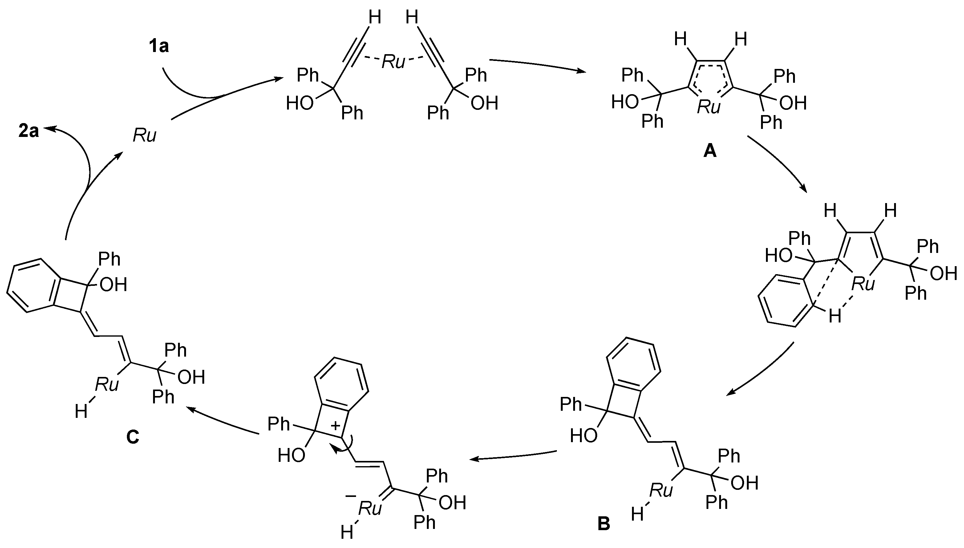 Inorganics 05 00080 sch004