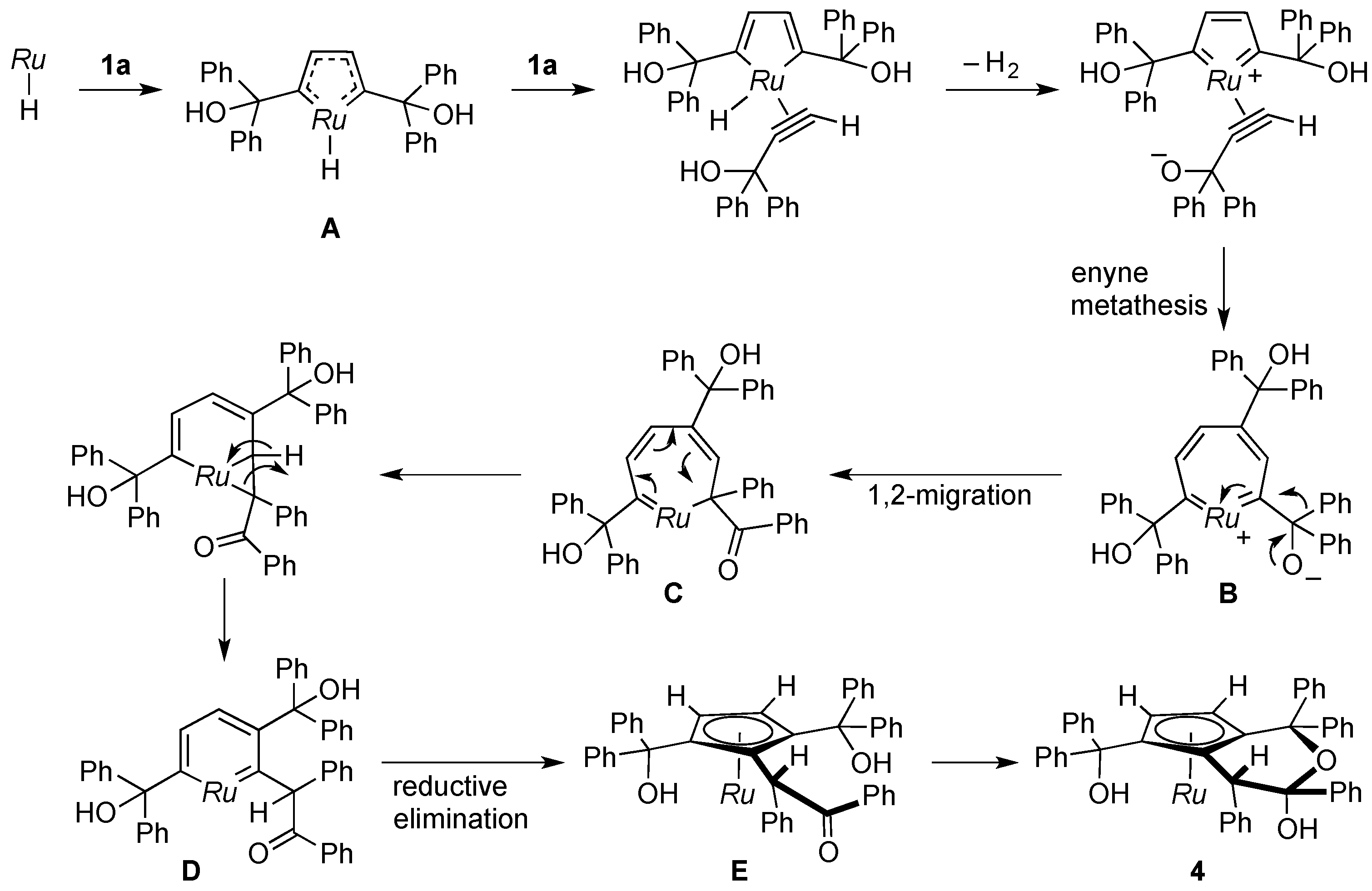 Inorganics 05 00080 sch006