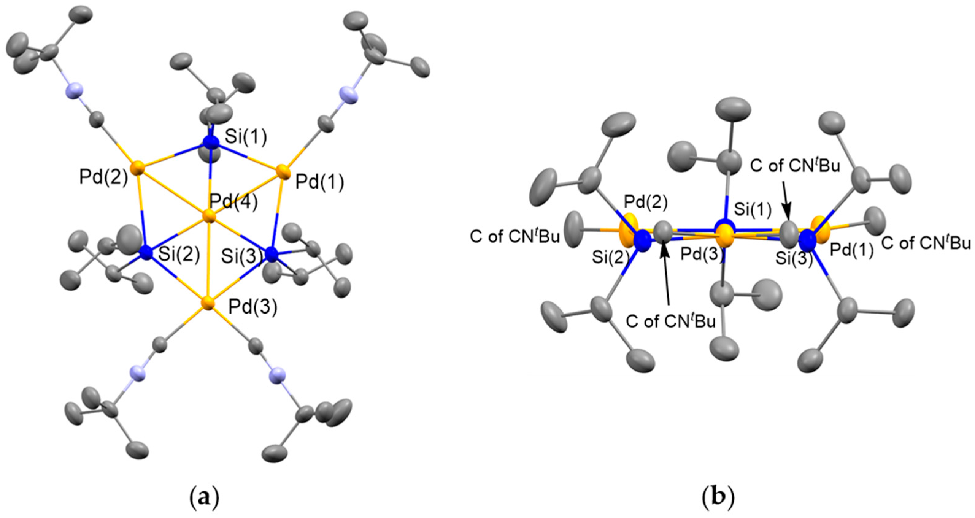 Inorganics 05 00084 g001