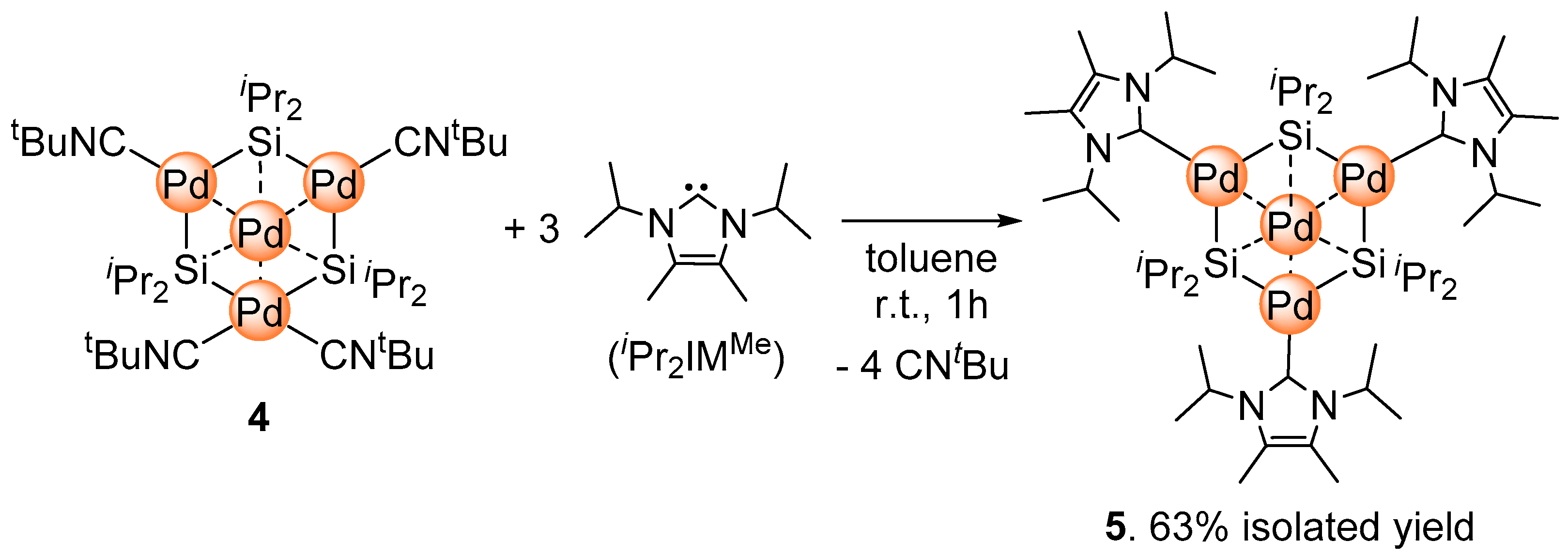 Inorganics 05 00084 sch003