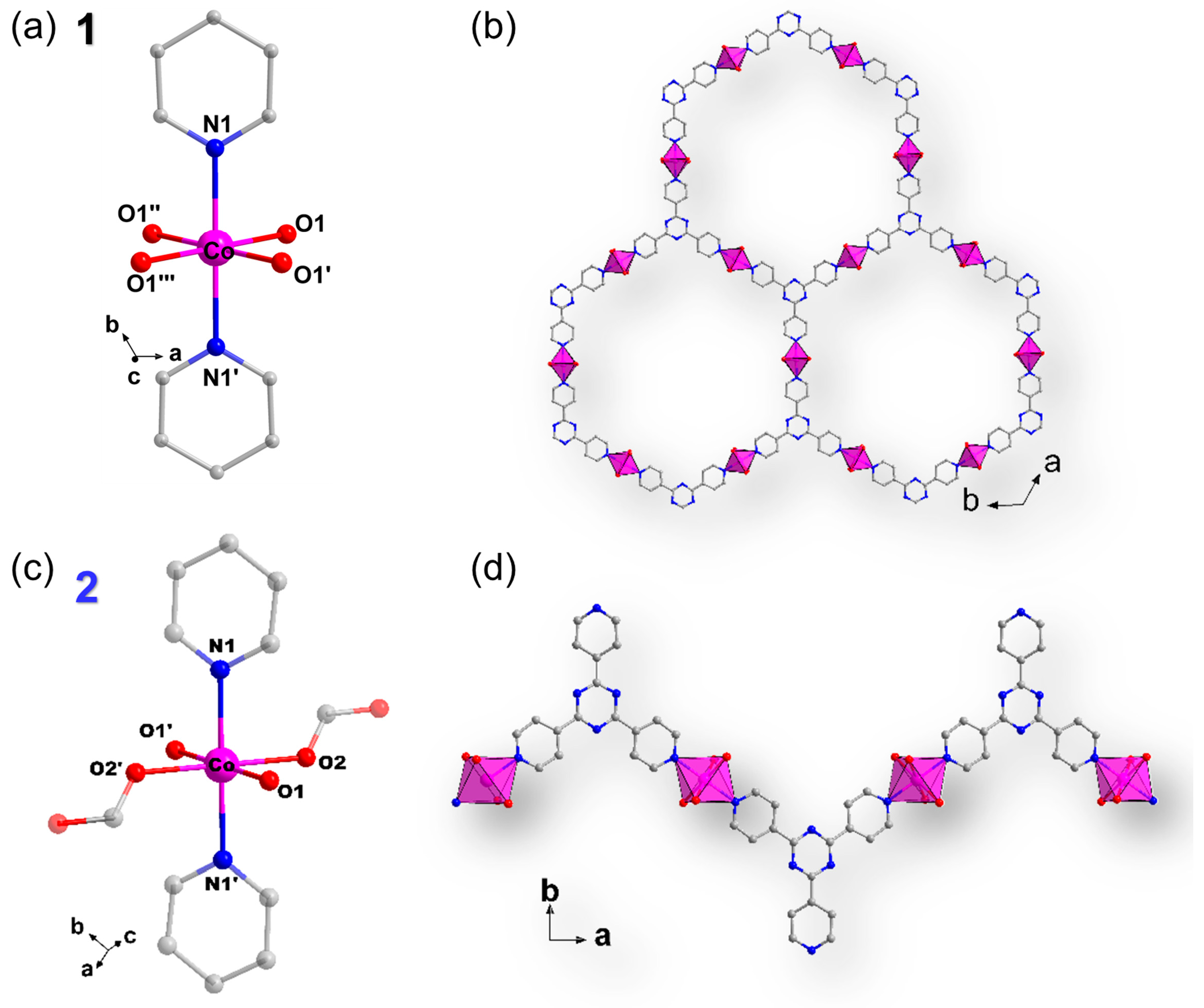 Inorganics 05 00090 g002