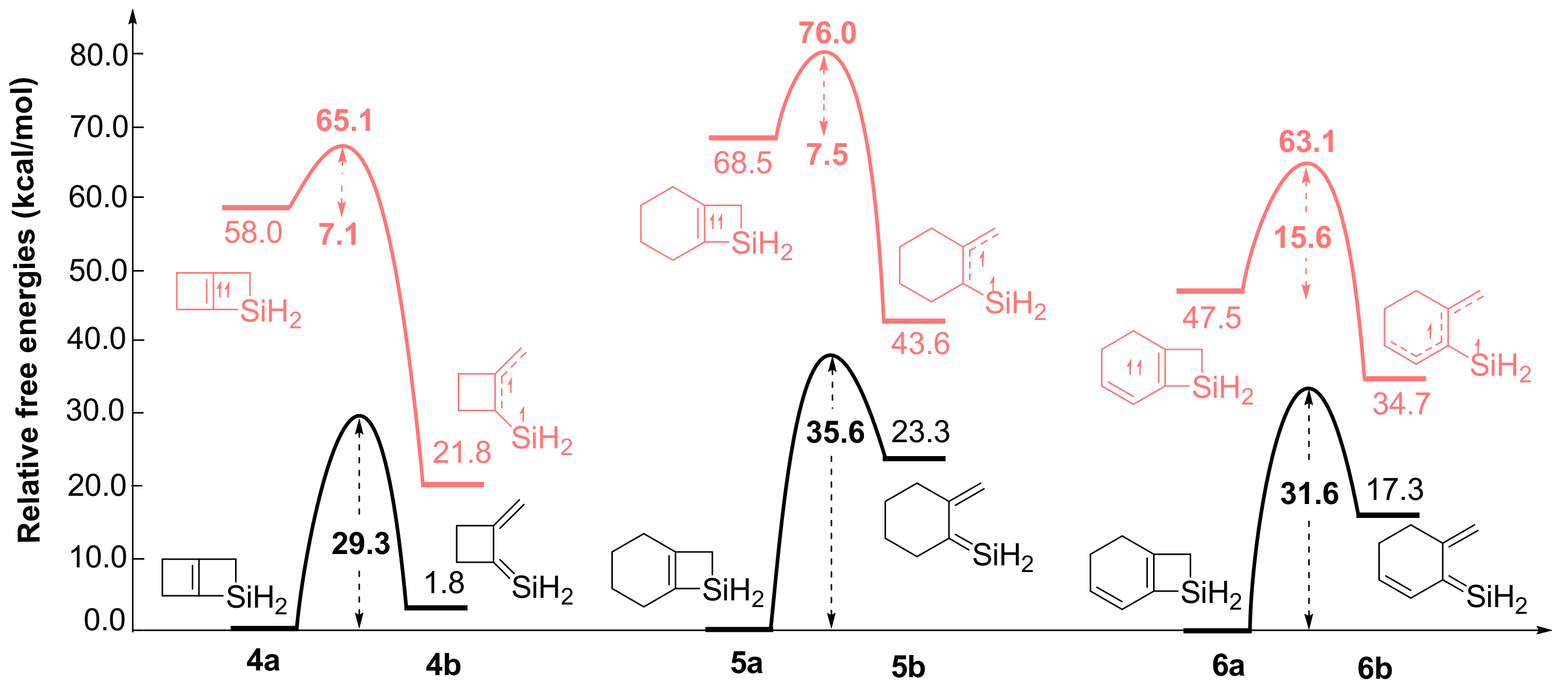 Inorganics 05 00091 g004 Inorganics 05 00091 g004