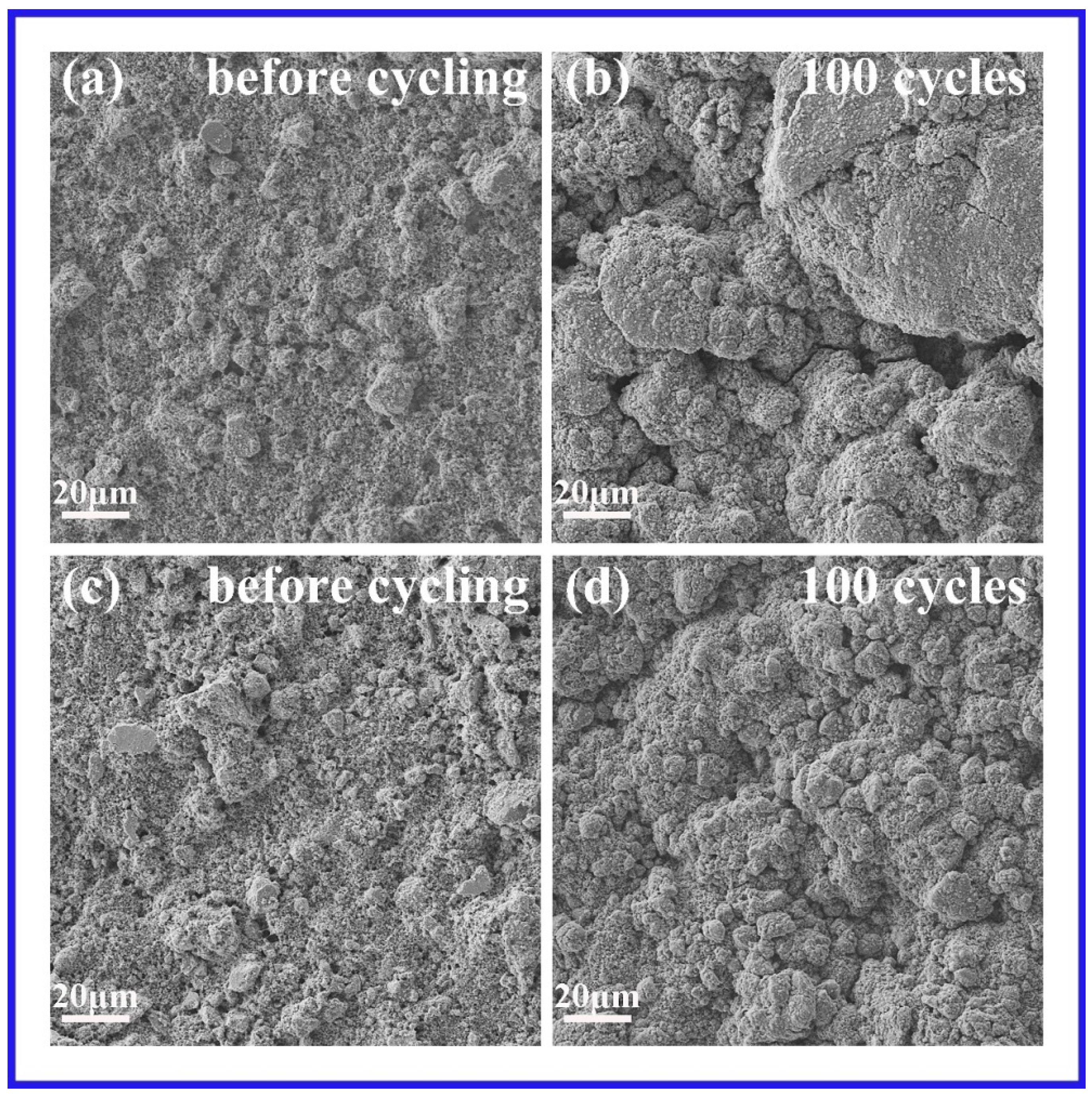 Inorganics 06 00002 g004 550