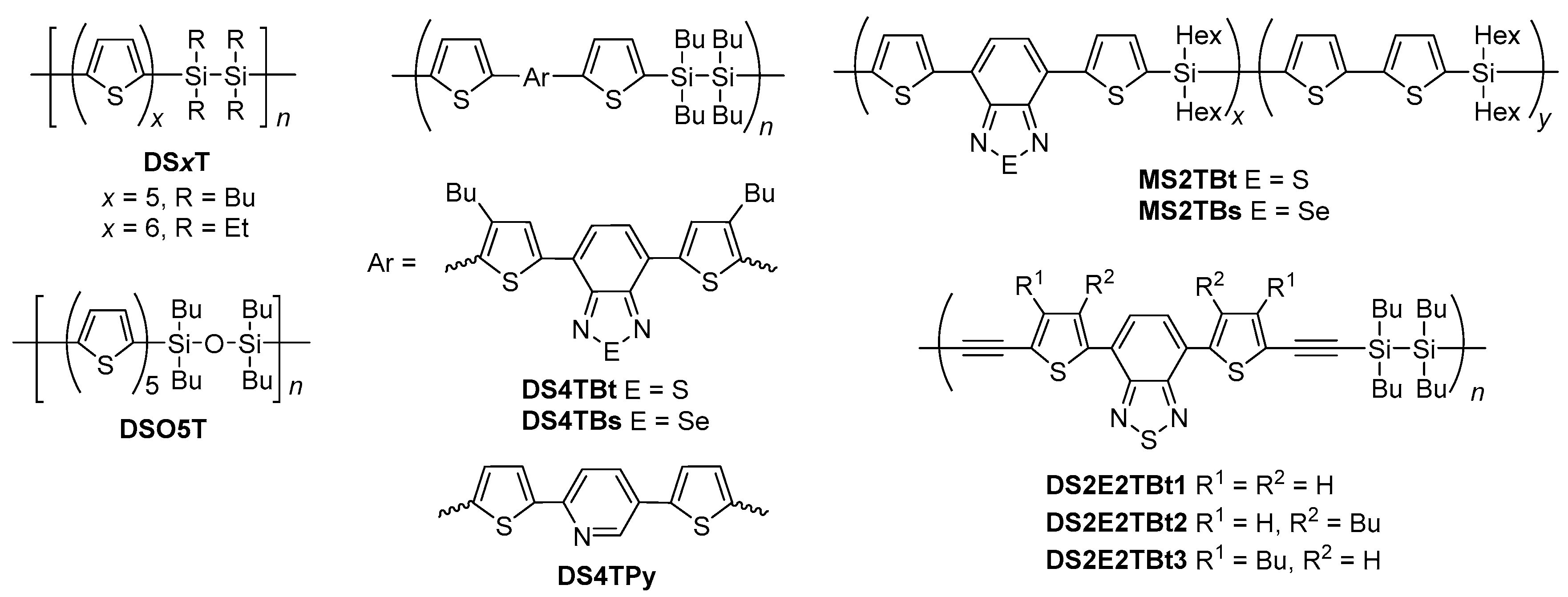 Inorganics 06 00003 ch002