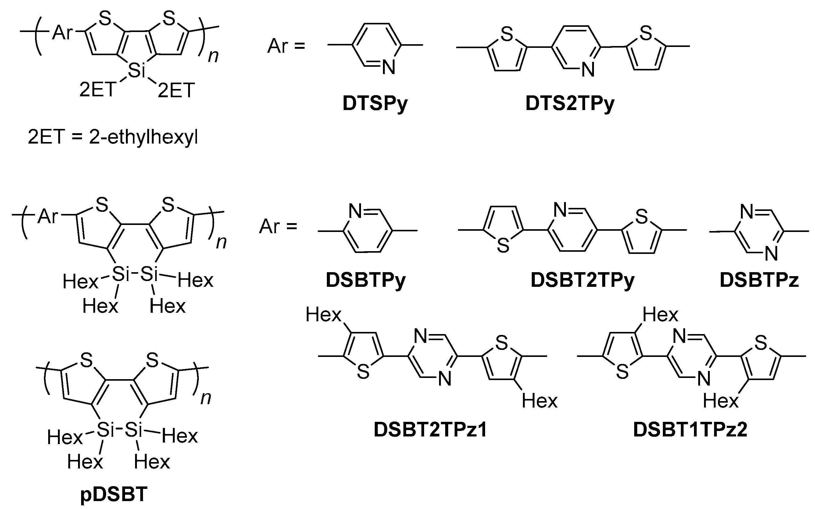 Inorganics 06 00003 ch003