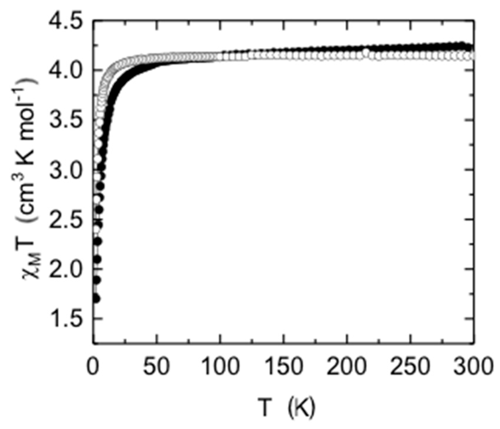 Inorganics 06 00005 g005 Inorganics 06 00005 g005
