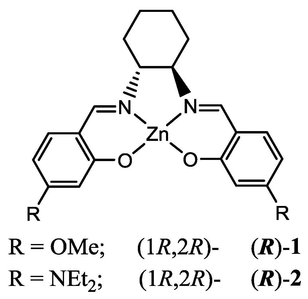 Inorganics 06 00008 ch001 Inorganics 06 00008 ch001