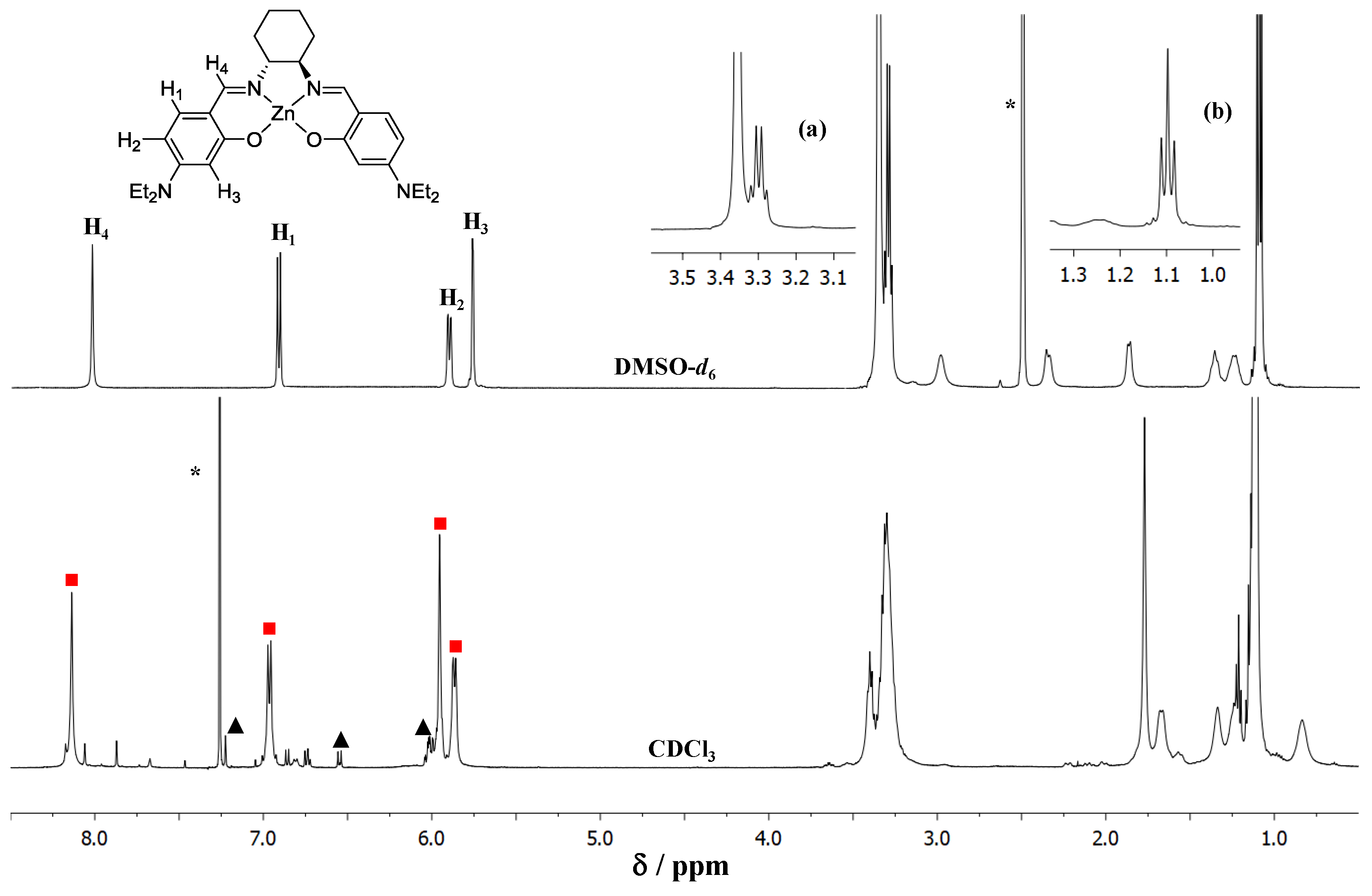 Inorganics 06 00008 g001 Inorganics 06 00008 g001