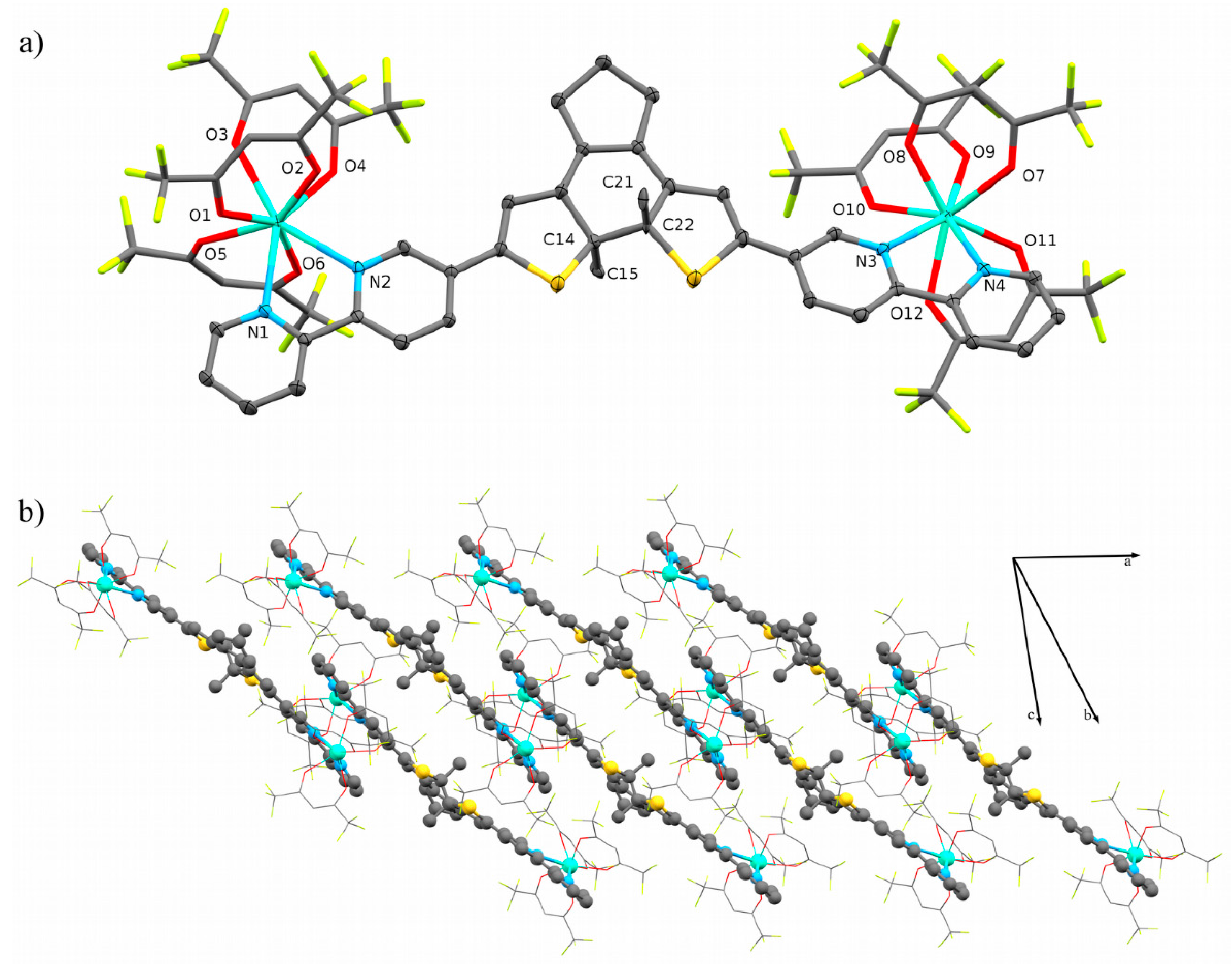 Inorganics 06 00009 g003 Inorganics 06 00009 g003