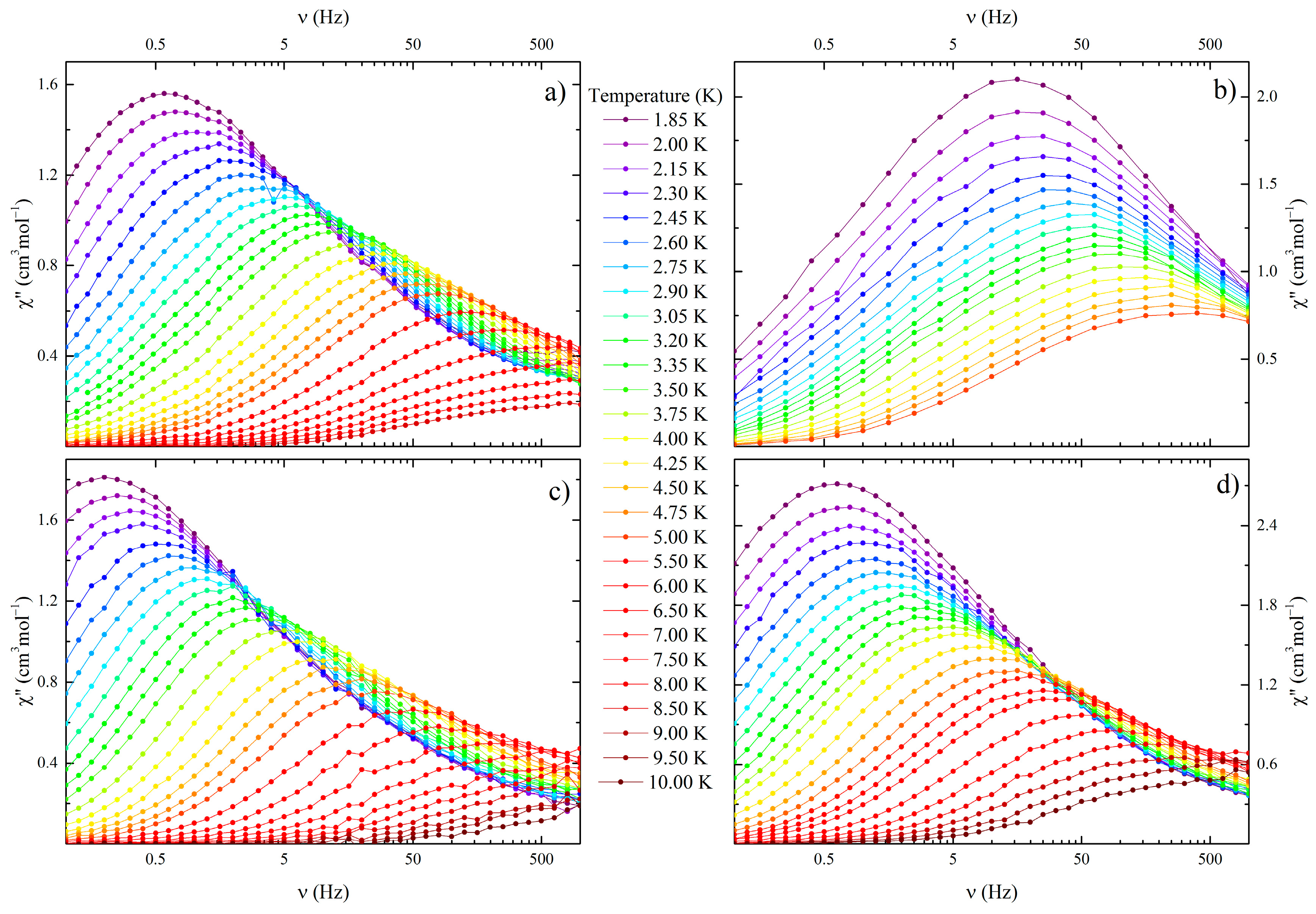Inorganics 06 00009 g005 Inorganics 06 00009 g005