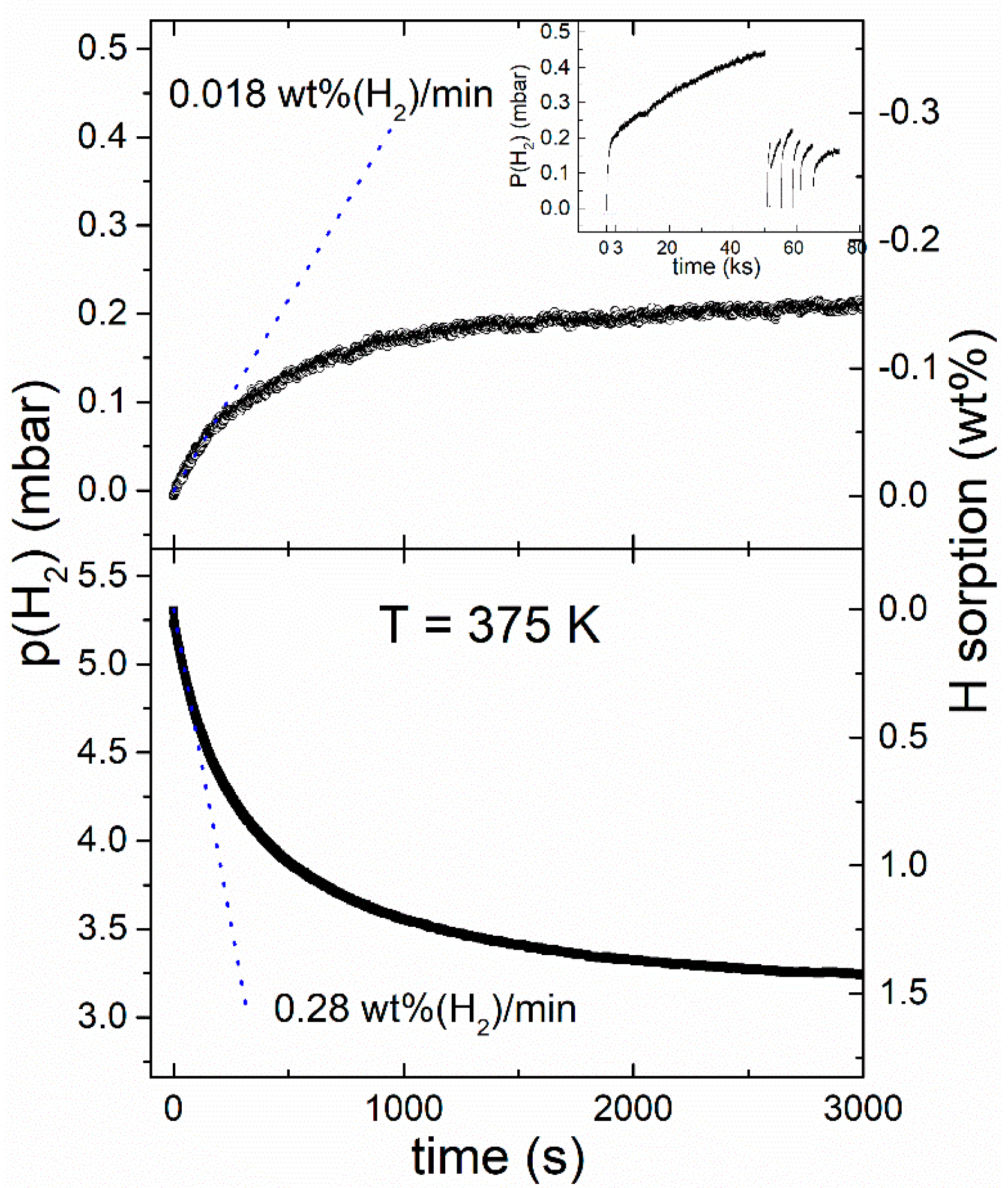 Inorganics 06 00013 g004