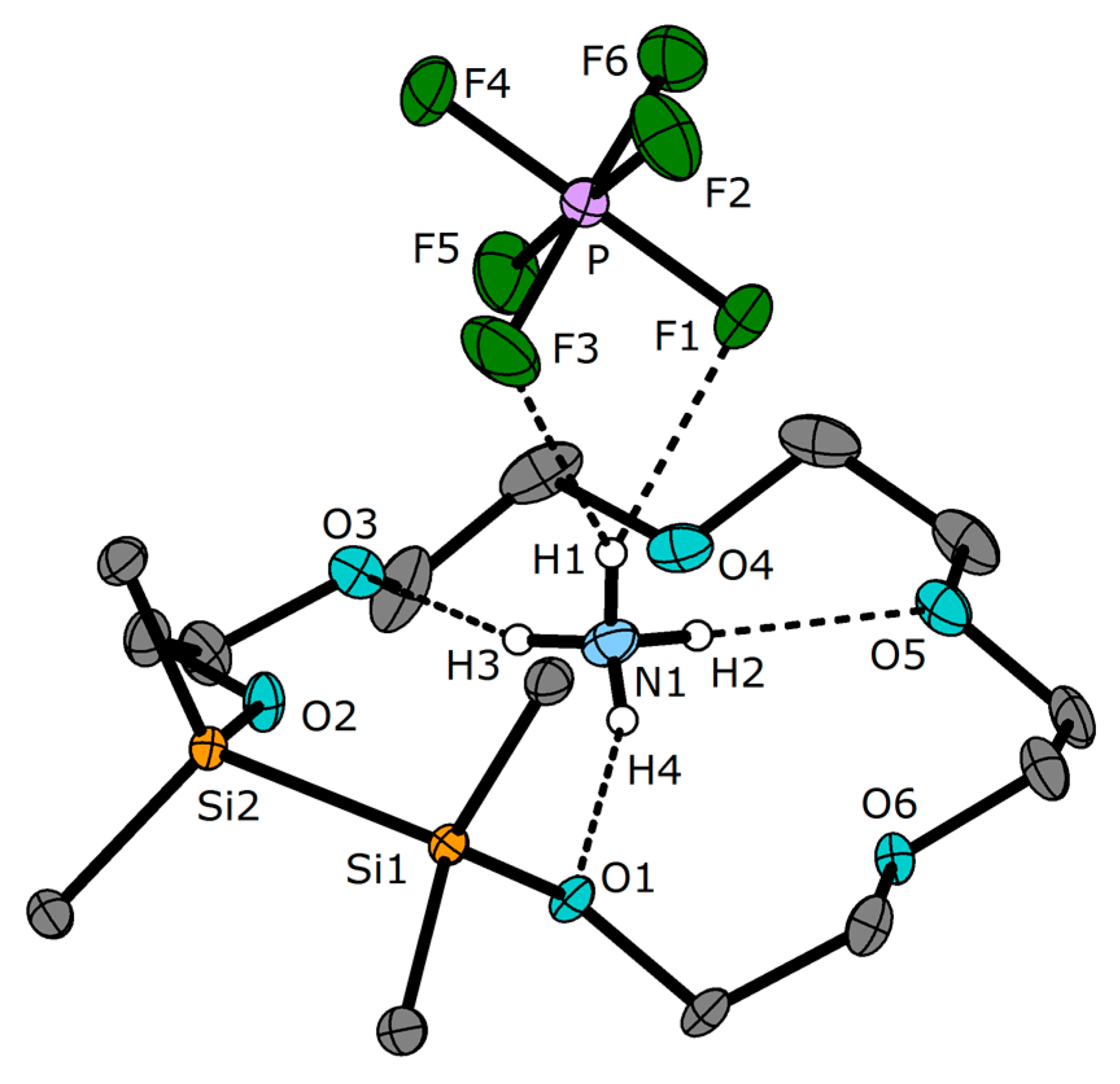 Inorganics 06 00015 g001 Inorganics 06 00015 g001