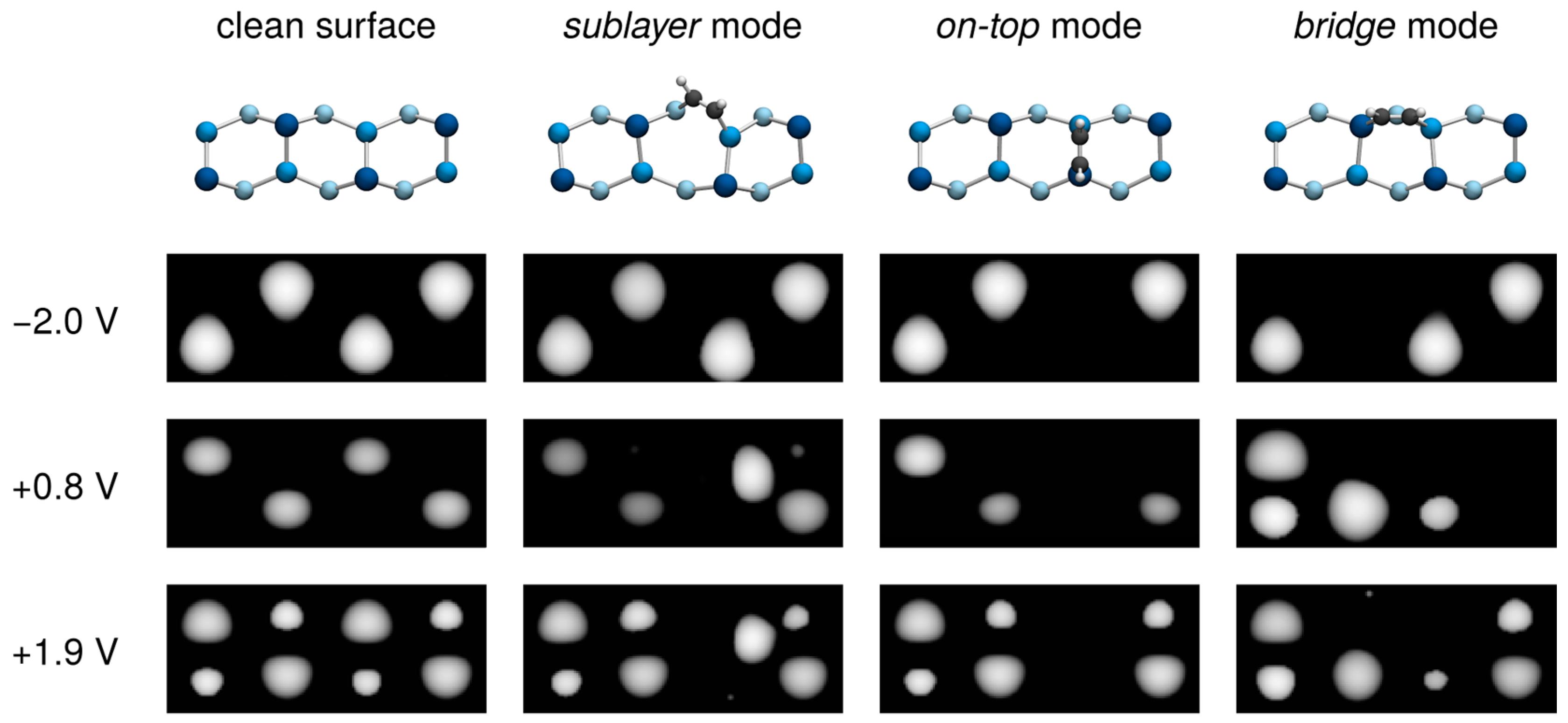 Inorganics 06 00017 g005 Inorganics 06 00017 g005