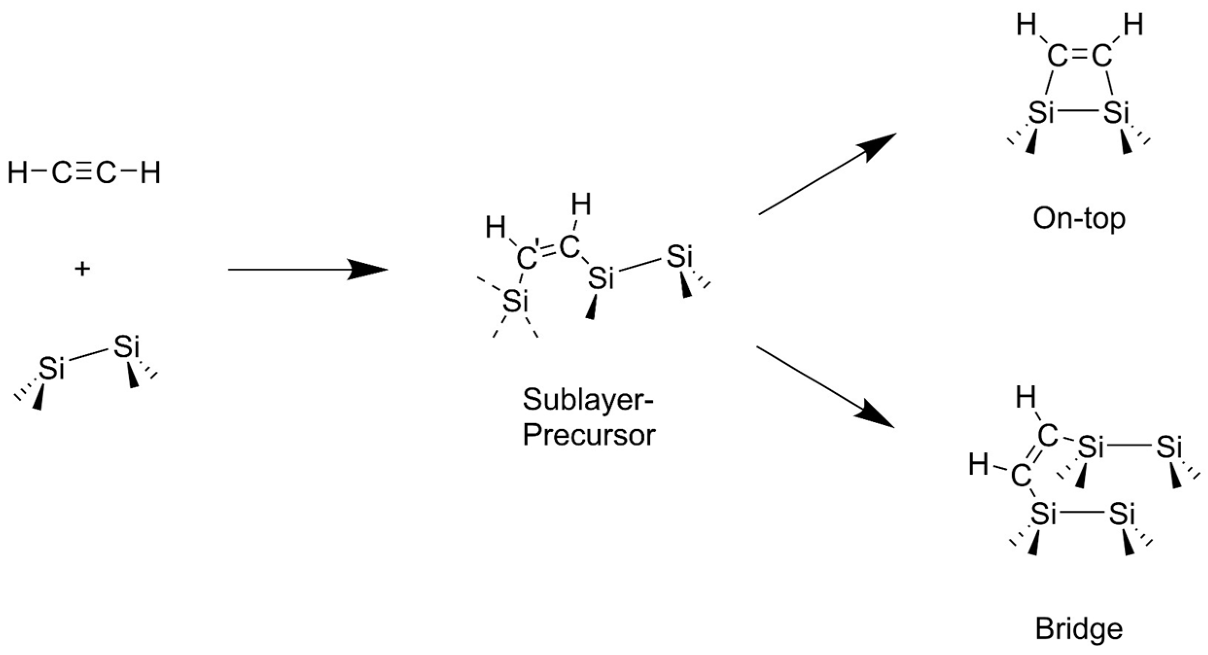Тест 5 химия. Pcl5 катализатор. Реакции с pcl5. Кетон и pcl5. Ацетальдегид pcl5.