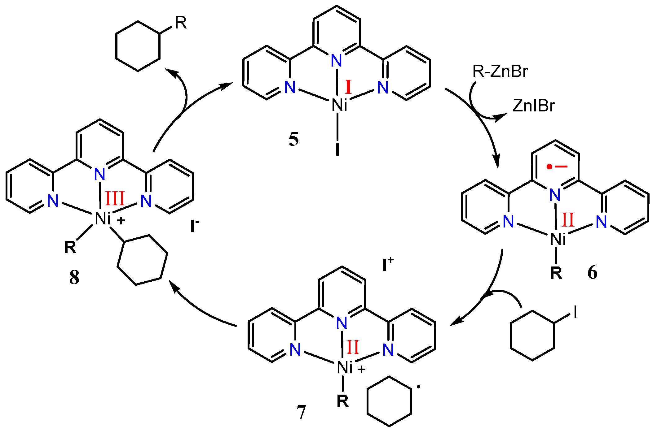 Inorganics 06 00018 sch007