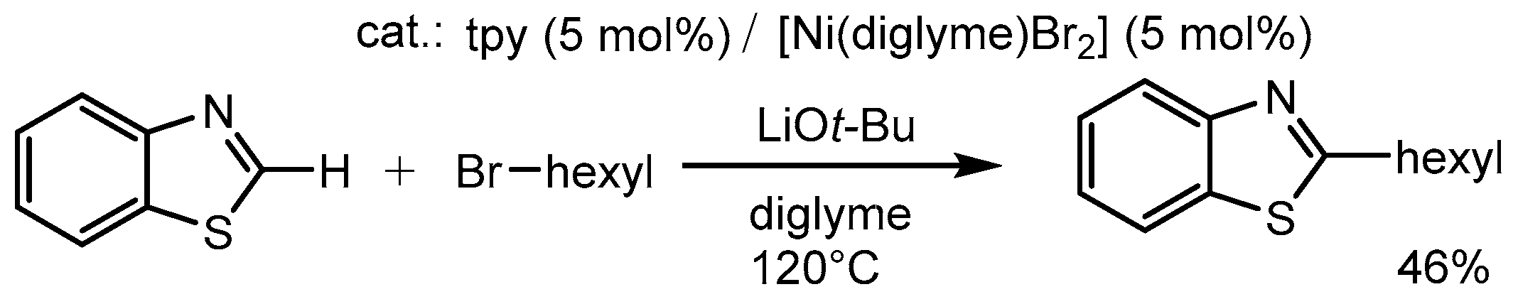 Inorganics 06 00018 sch012