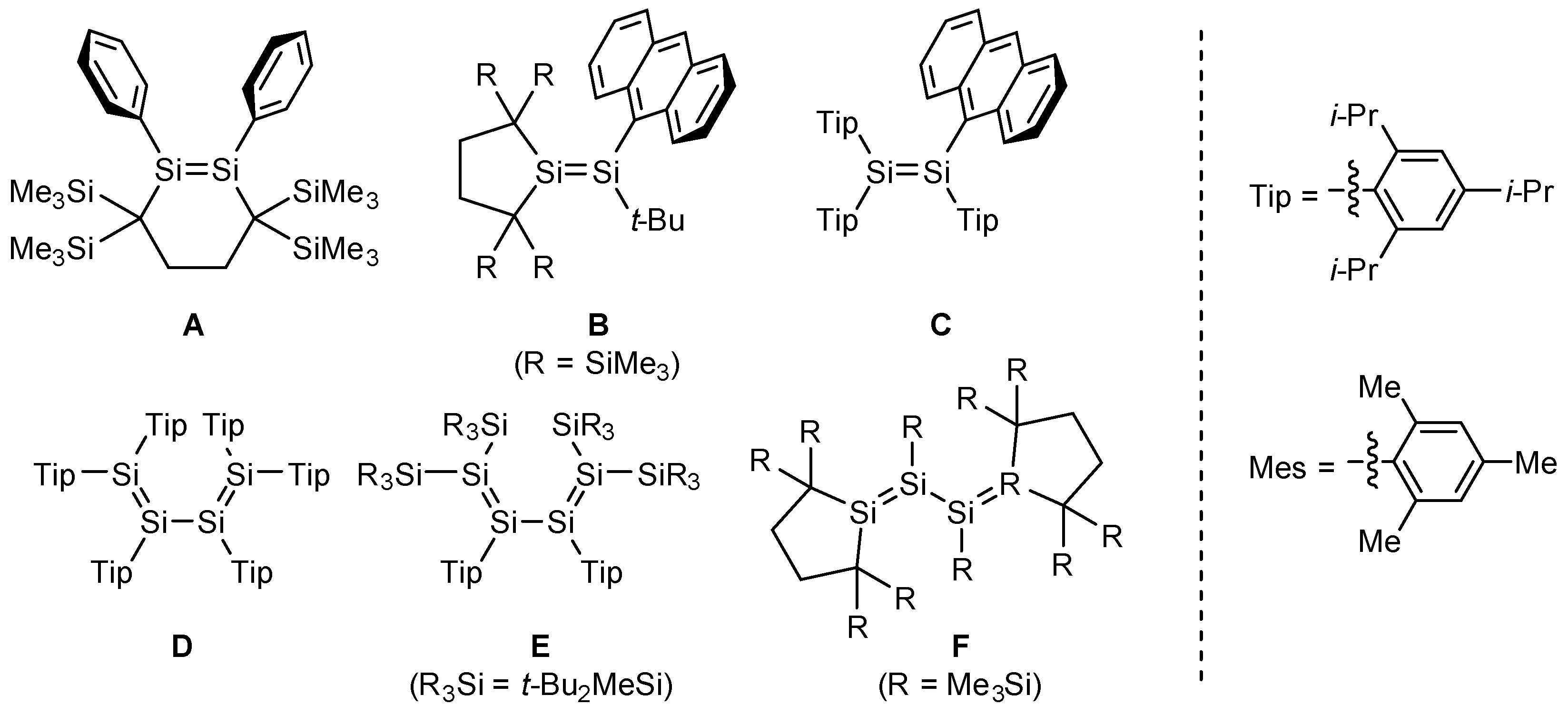 Inorganics 06 00021 g001 Inorganics 06 00021 g001