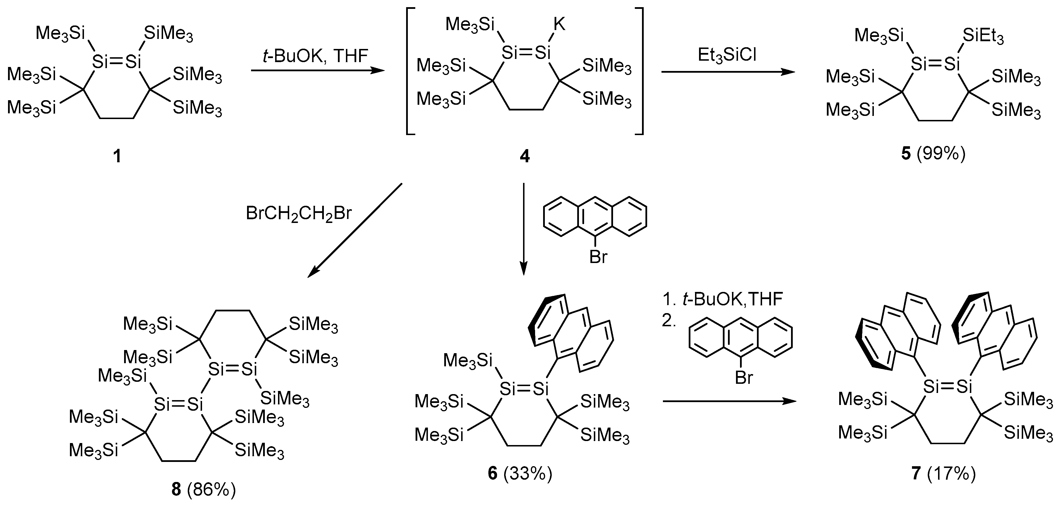 Inorganics 06 00021 sch002 Inorganics 06 00021 sch002