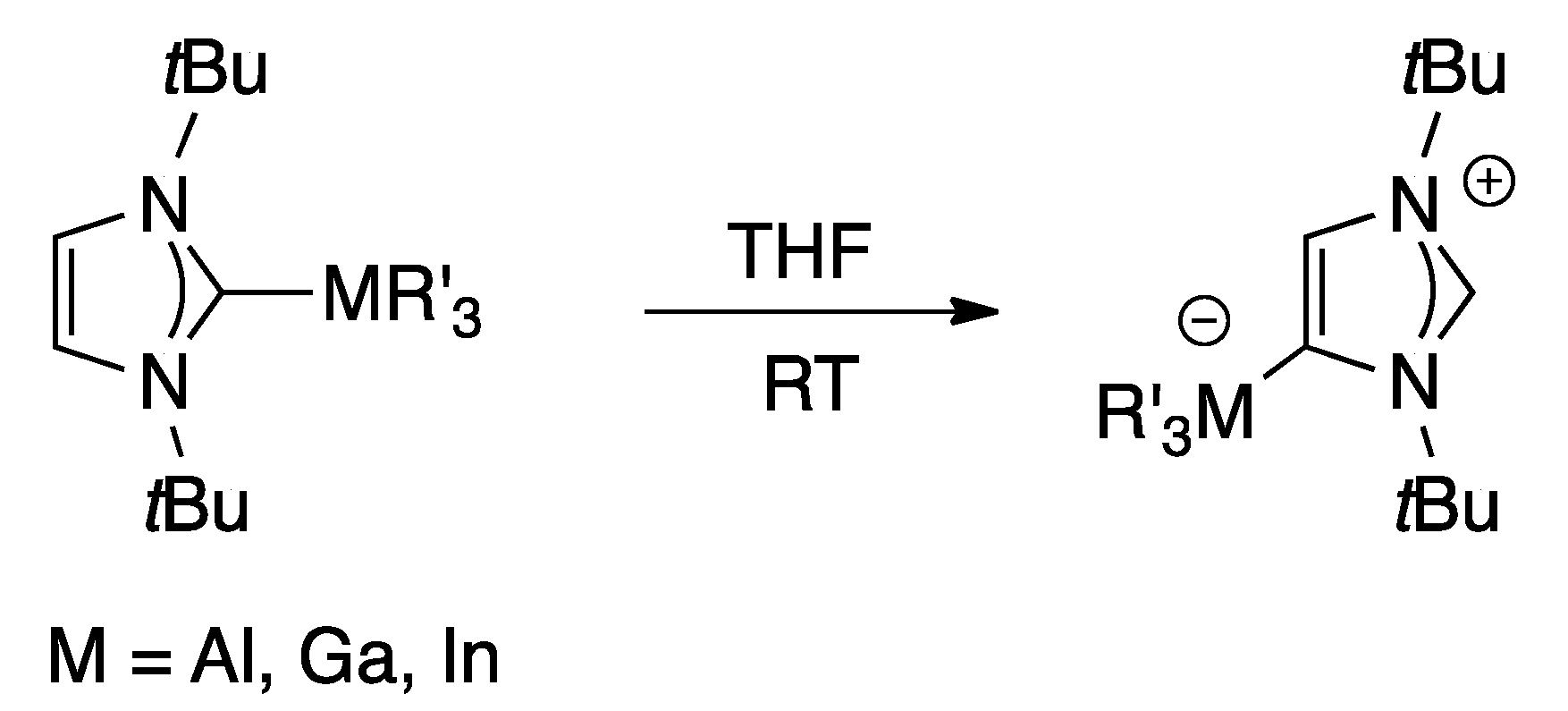 Inorganics 06 00023 sch001 Inorganics 06 00023 sch001