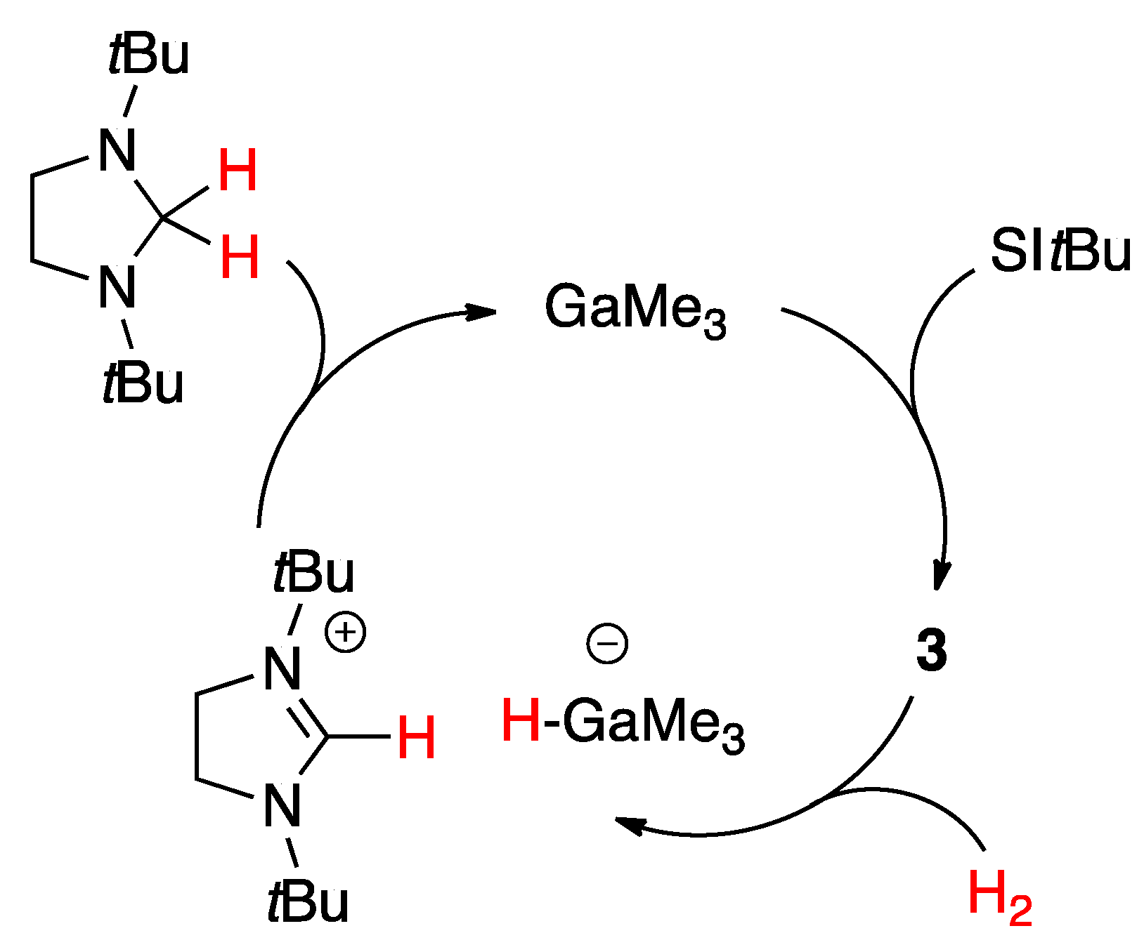 Inorganics 06 00023 sch004 Inorganics 06 00023 sch004