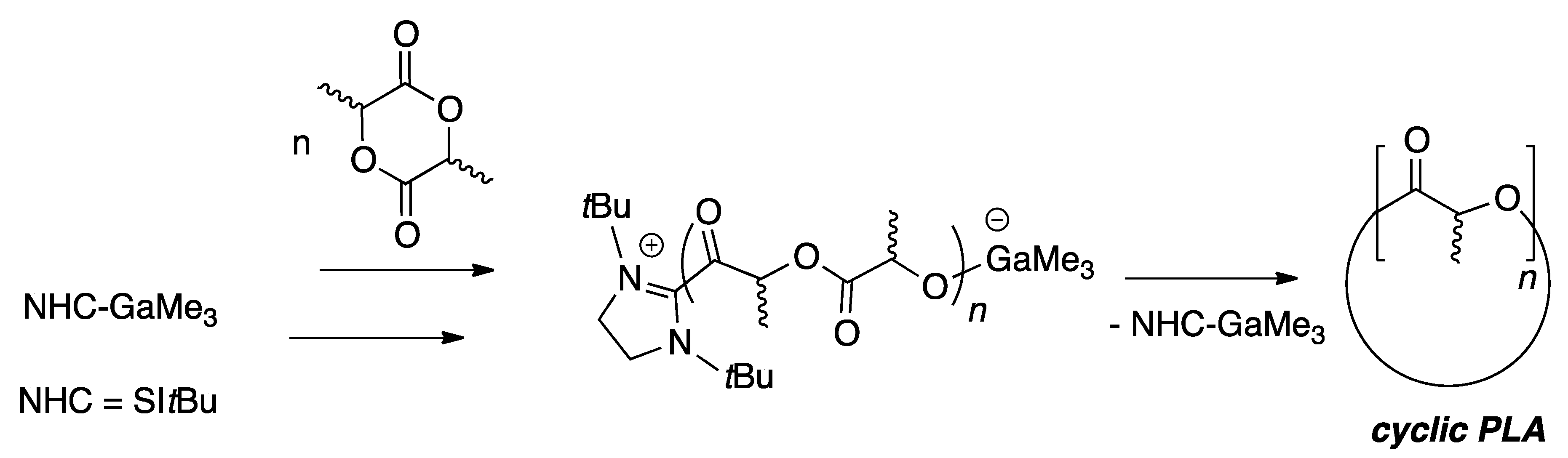 Inorganics 06 00023 sch005 Inorganics 06 00023 sch005