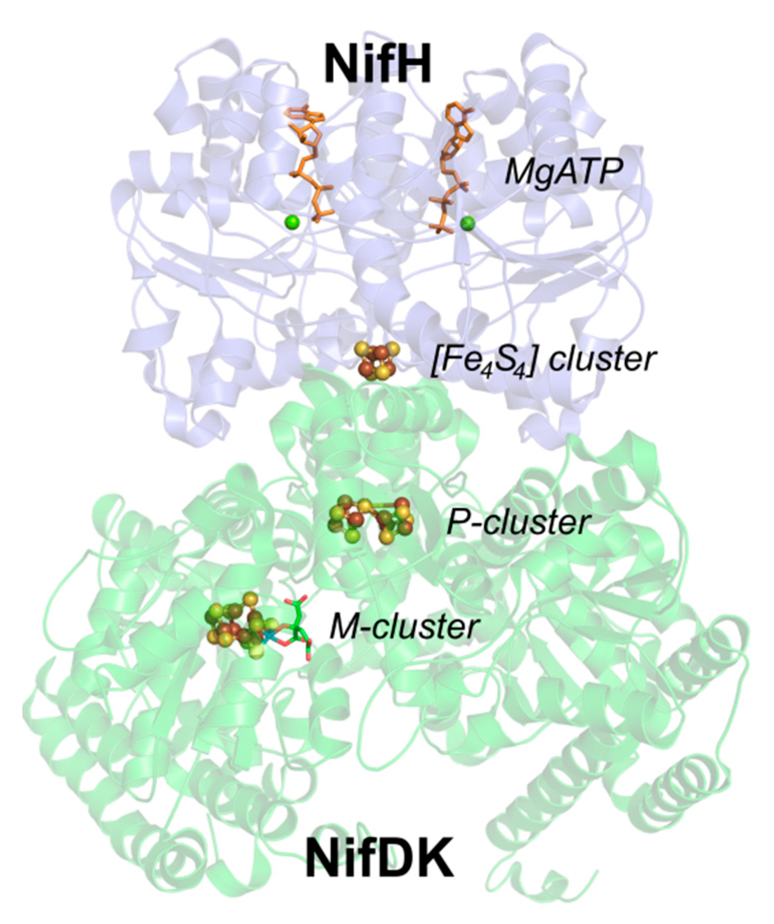 Inorganics 06 00025 g001