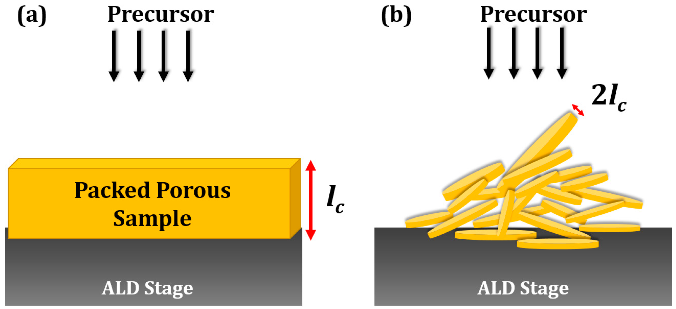 Inorganics 06 00034 g003