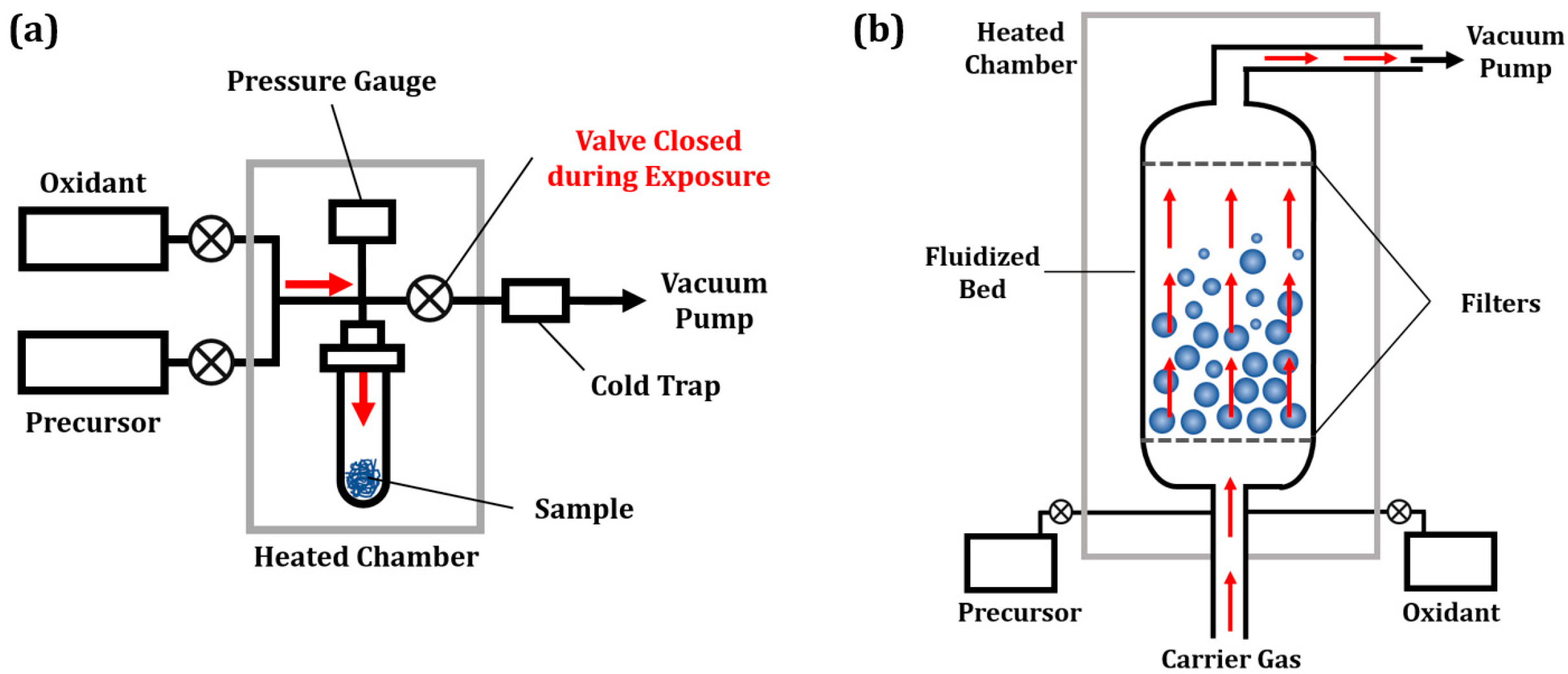 Inorganics 06 00034 g004