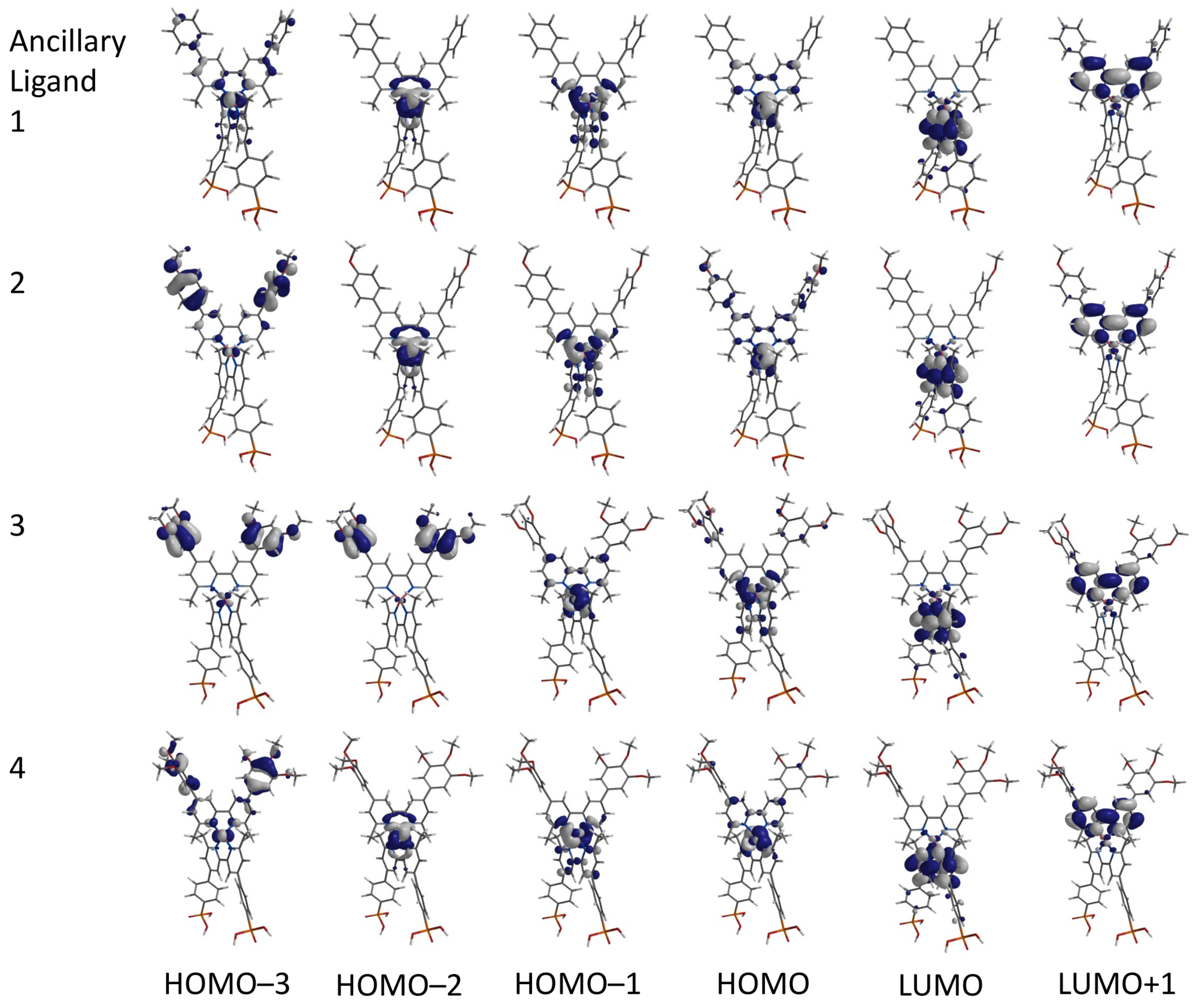 Inorganics 06 00040 g010 Inorganics 06 00040 g010