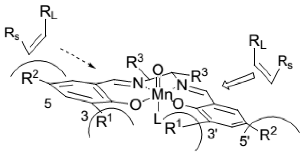 Inorganics 06 00042 g002 550