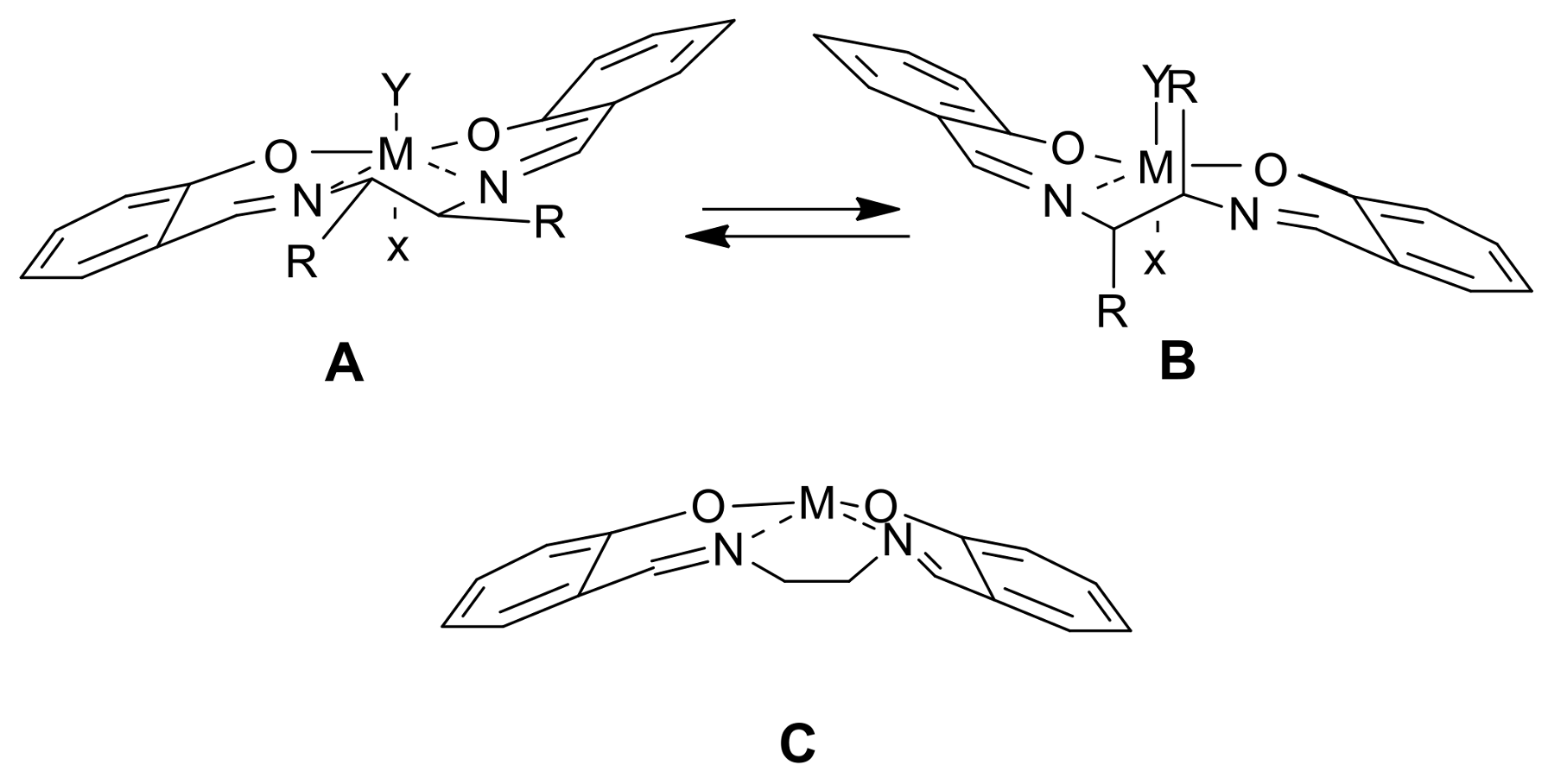 Inorganics 06 00042 g003 550