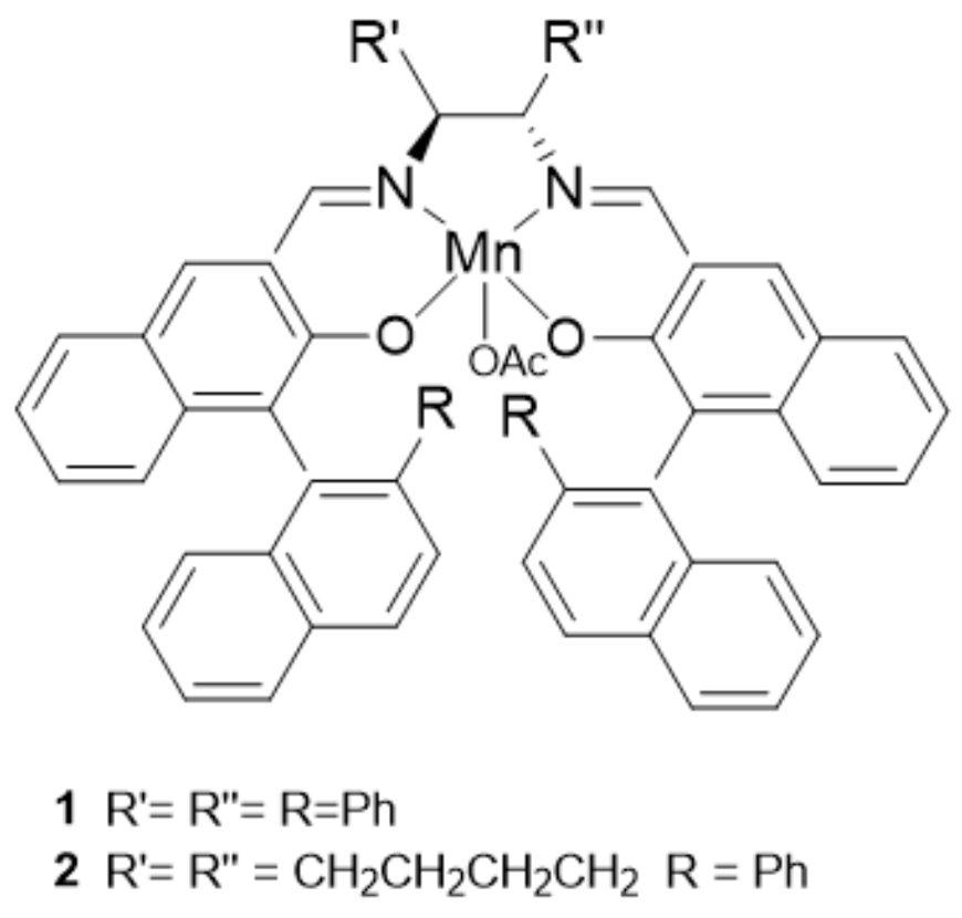 Inorganics 06 00042 g004 550