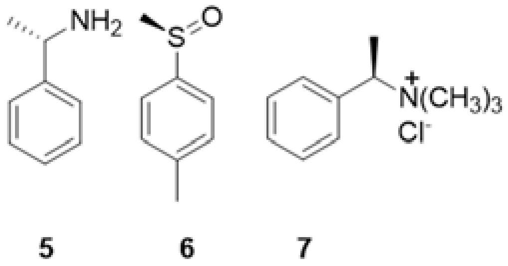 Inorganics 06 00042 g008 550