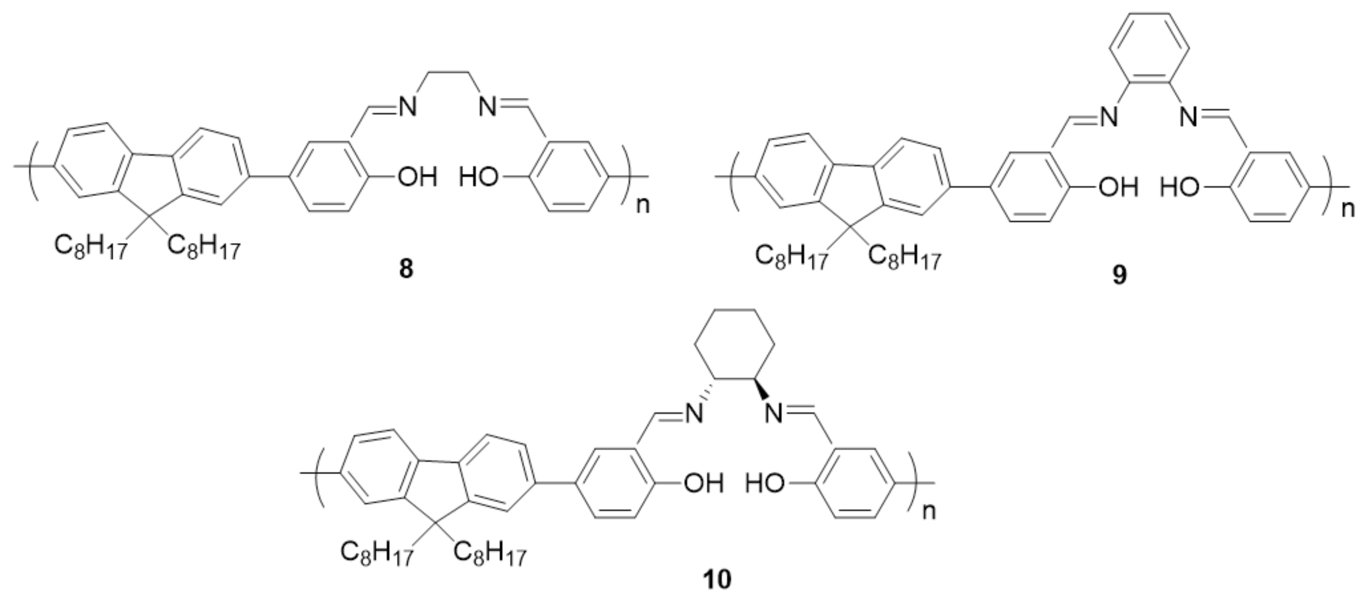 Inorganics 06 00042 g009 550