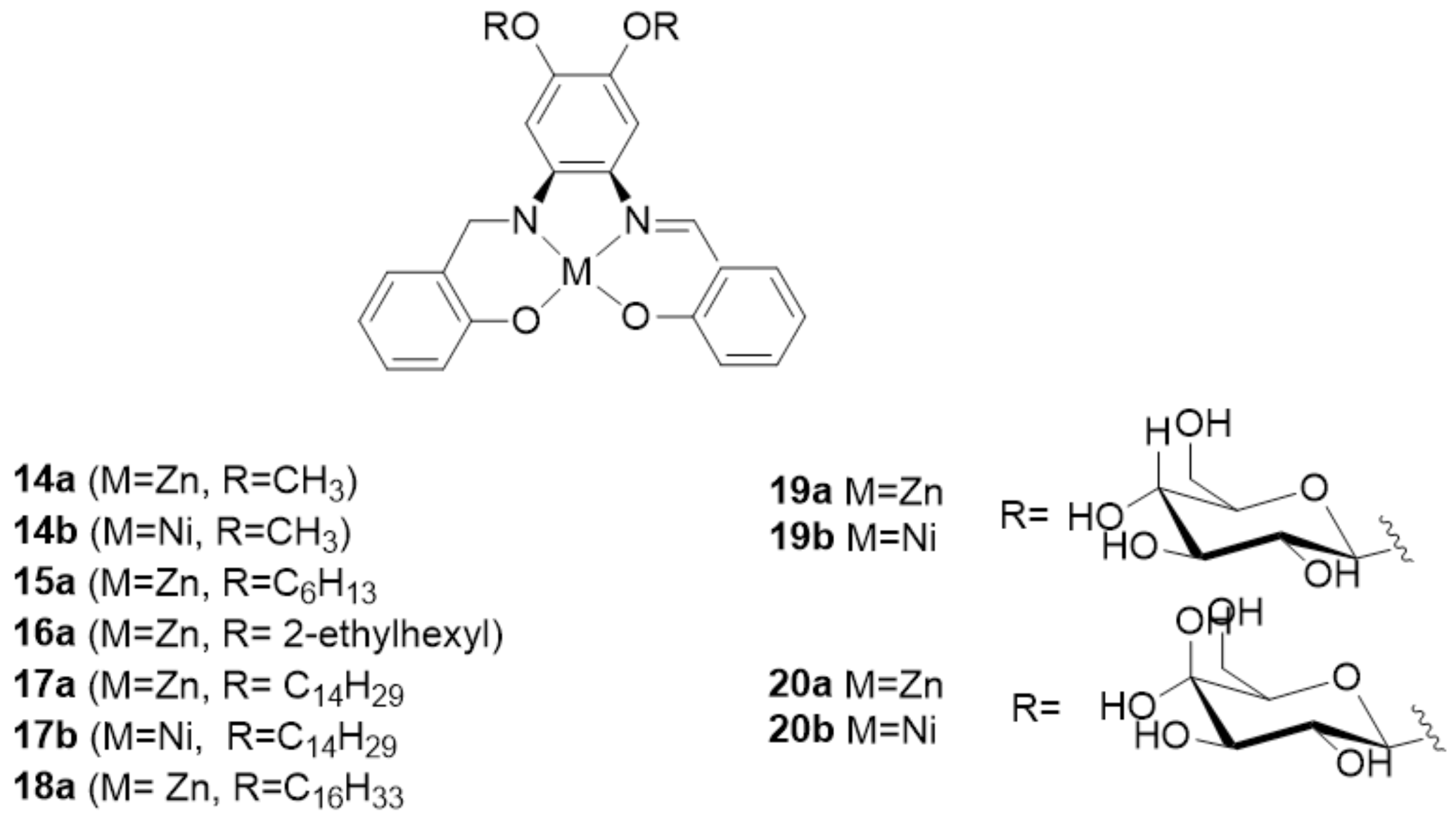 Inorganics 06 00042 g014 550