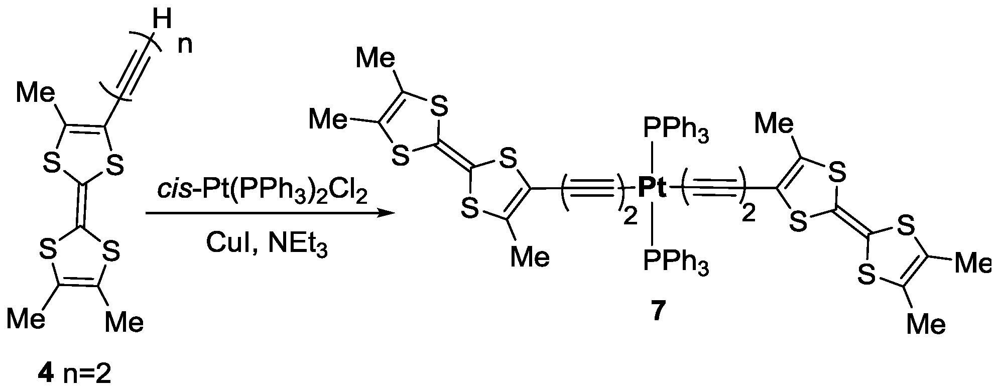 Inorganics 06 00043 sch003 Inorganics 06 00043 sch003
