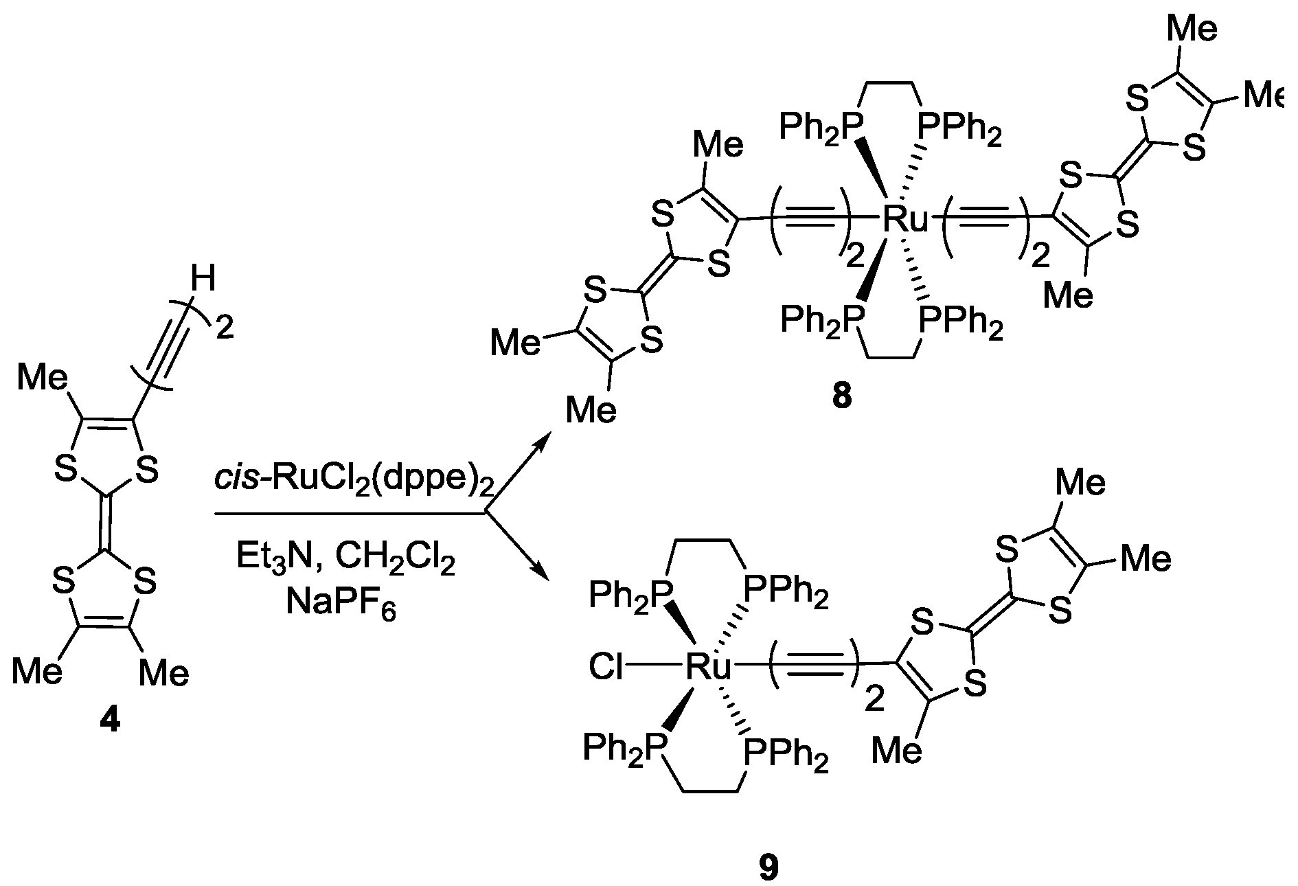 Inorganics 06 00043 sch004 Inorganics 06 00043 sch004
