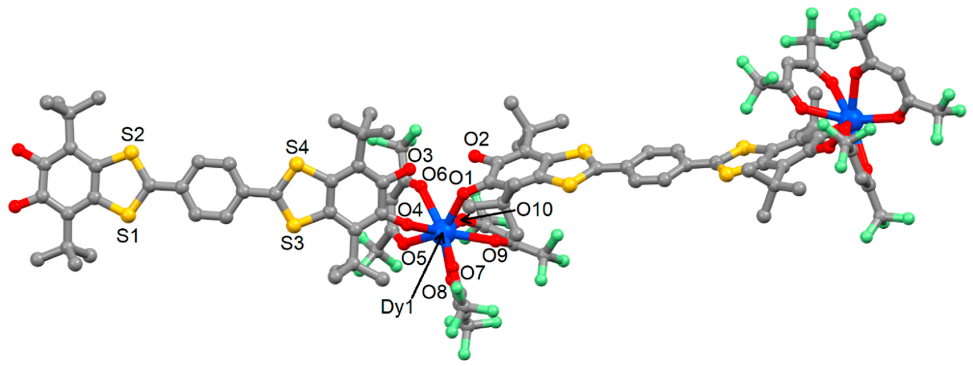 Inorganics 06 00045 g001 550
