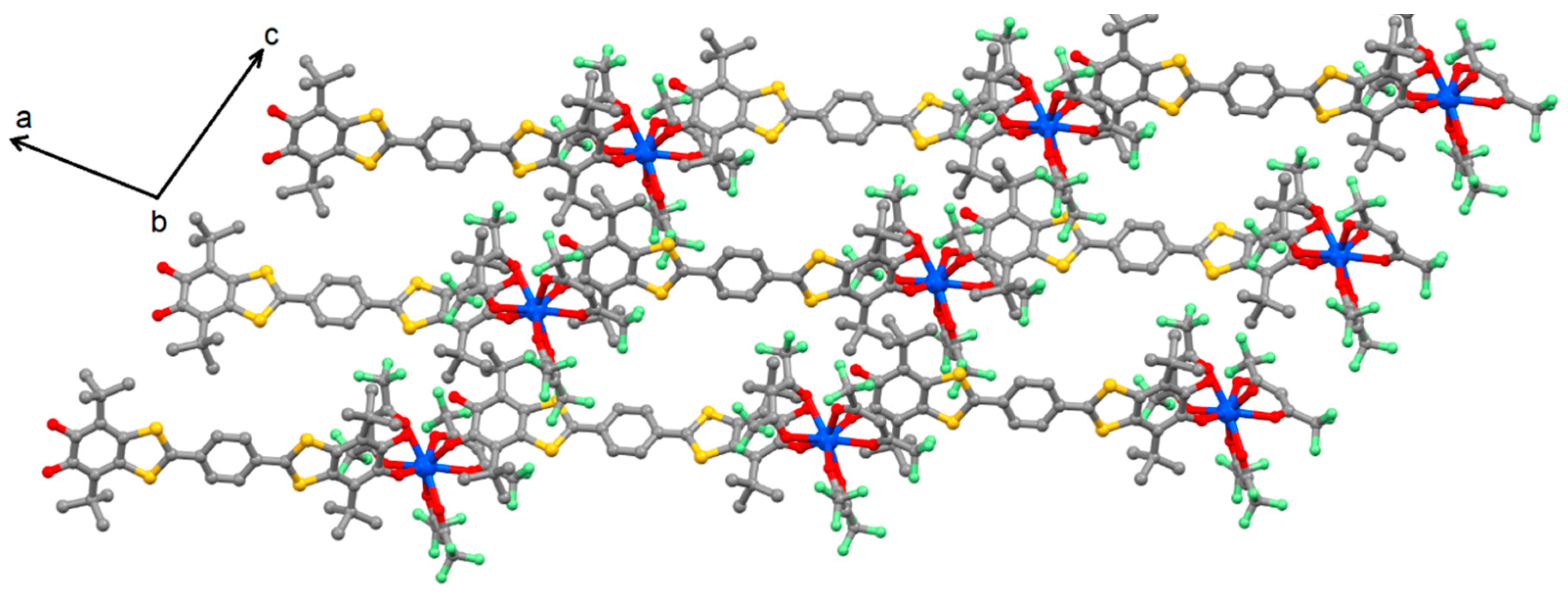 Inorganics 06 00045 g002 550