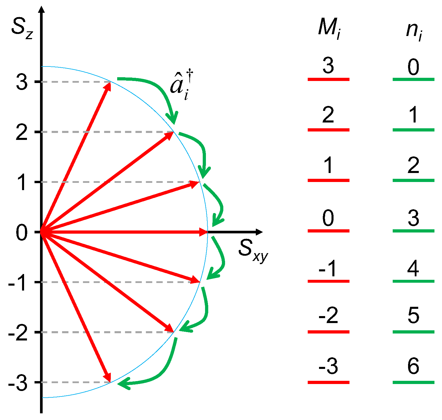 Inorganics 06 00049 g003 550