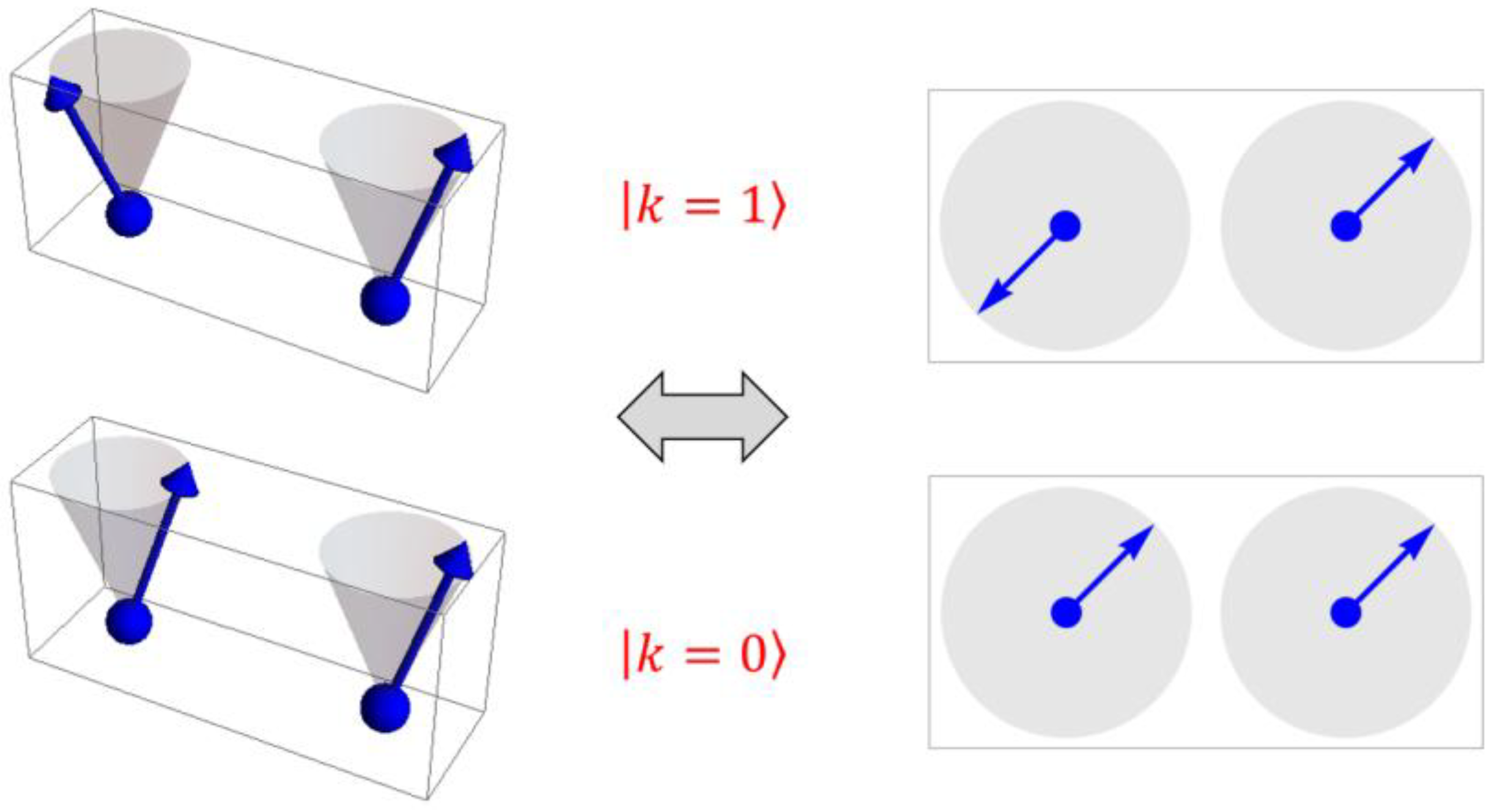 Inorganics 06 00049 g004 550