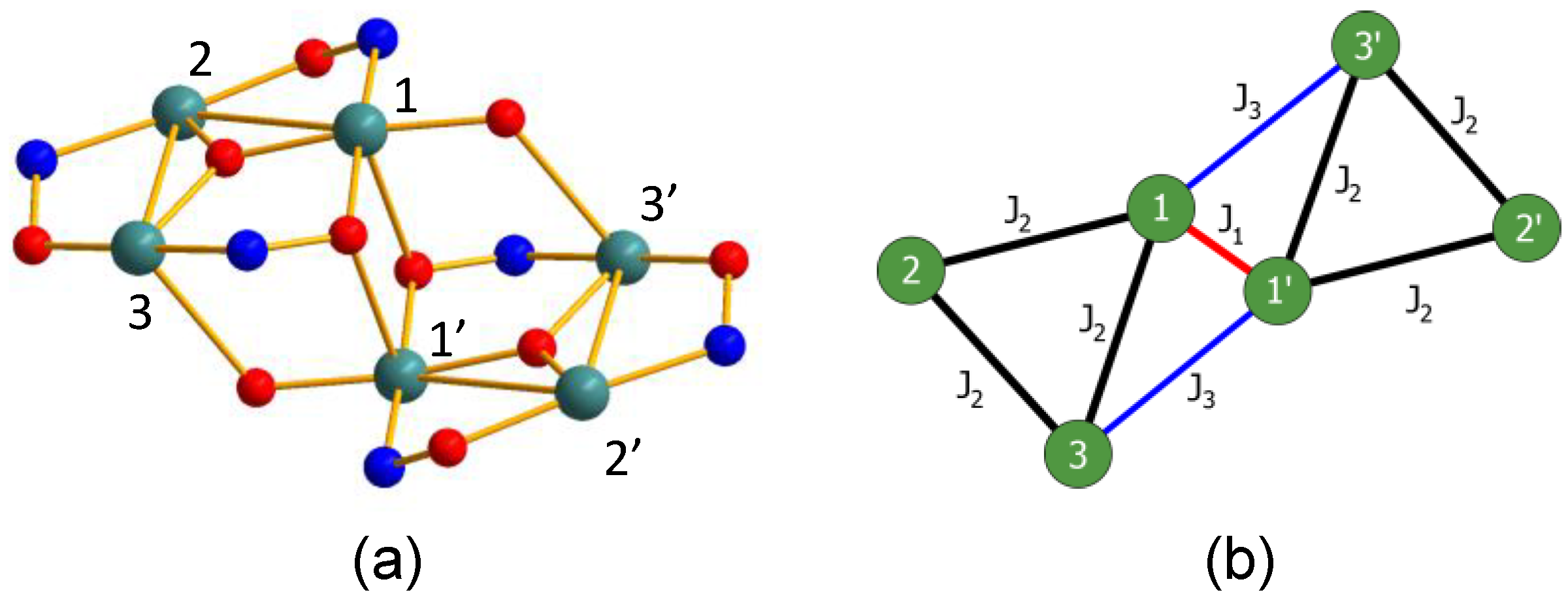 Inorganics 06 00049 g012 550