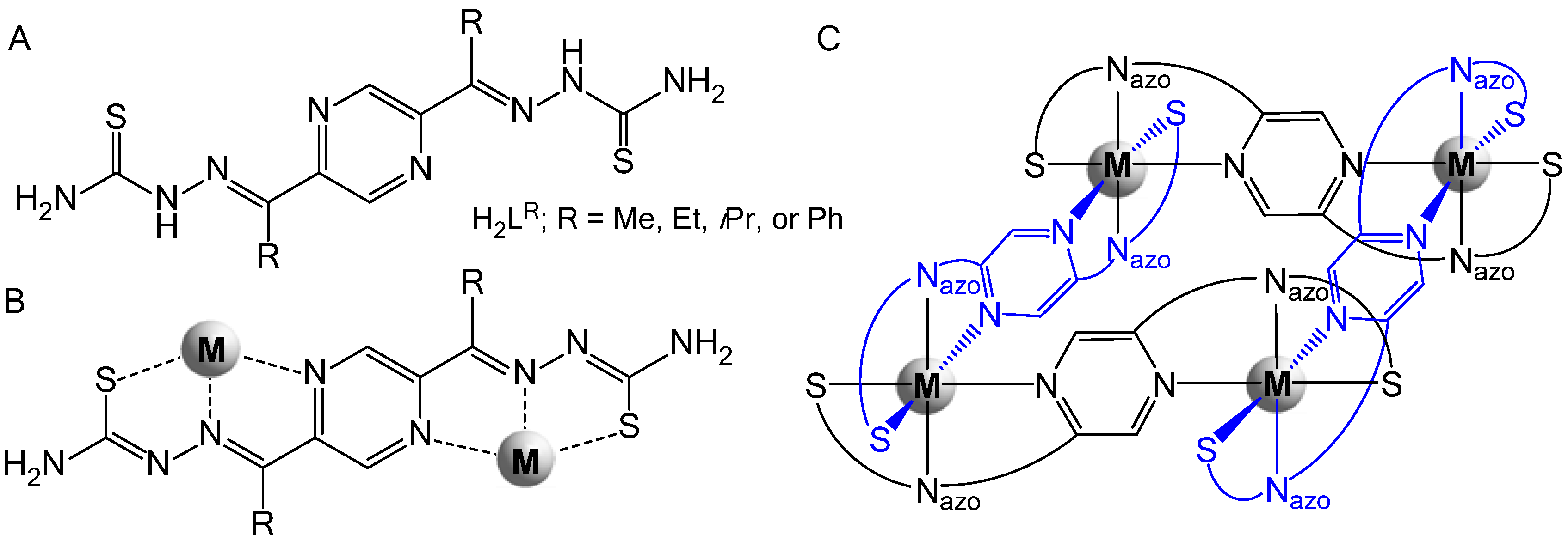 Inorganics 06 00051 sch002