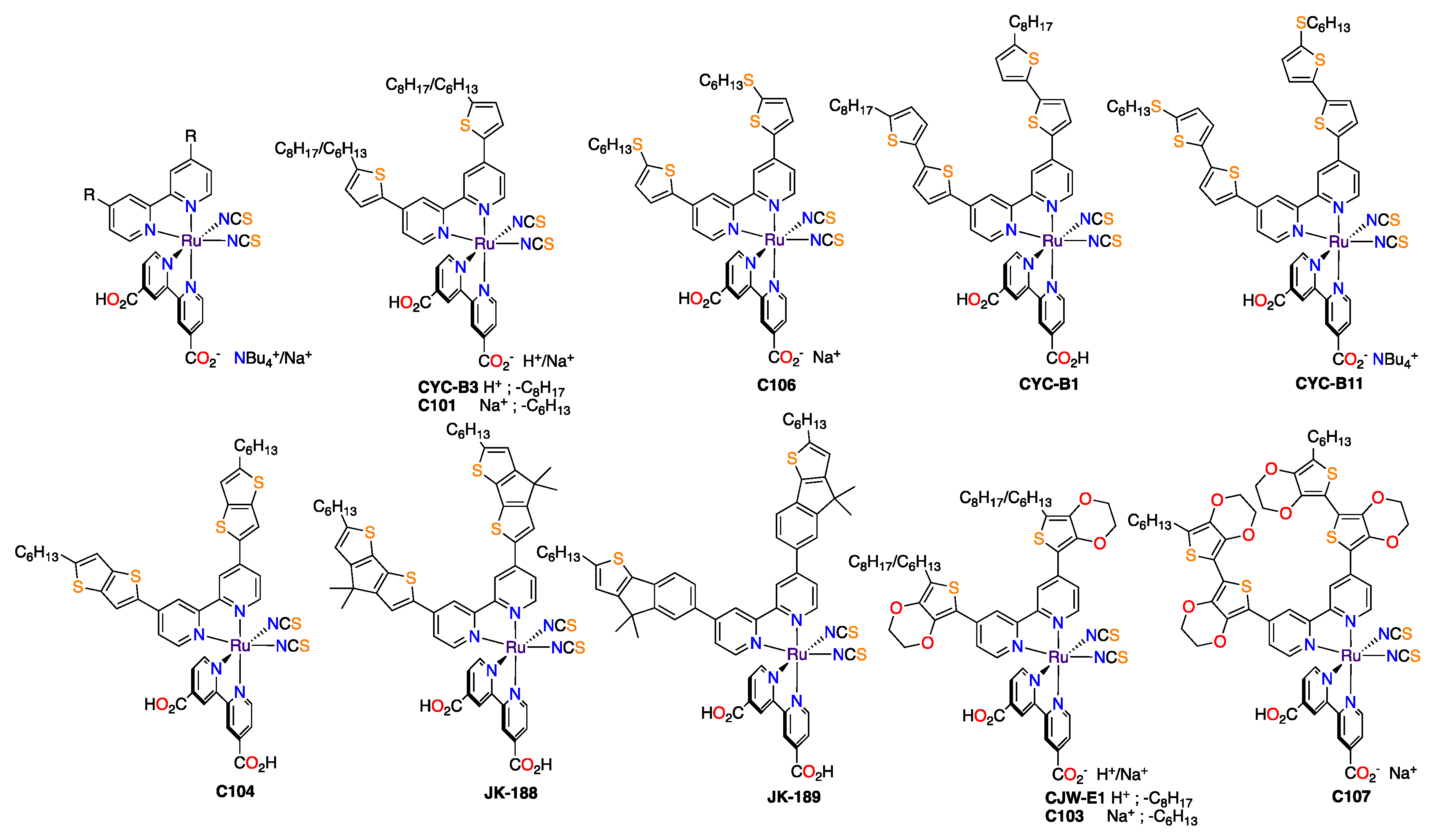 Inorganics 06 00052 g006 Inorganics 06 00052 g006