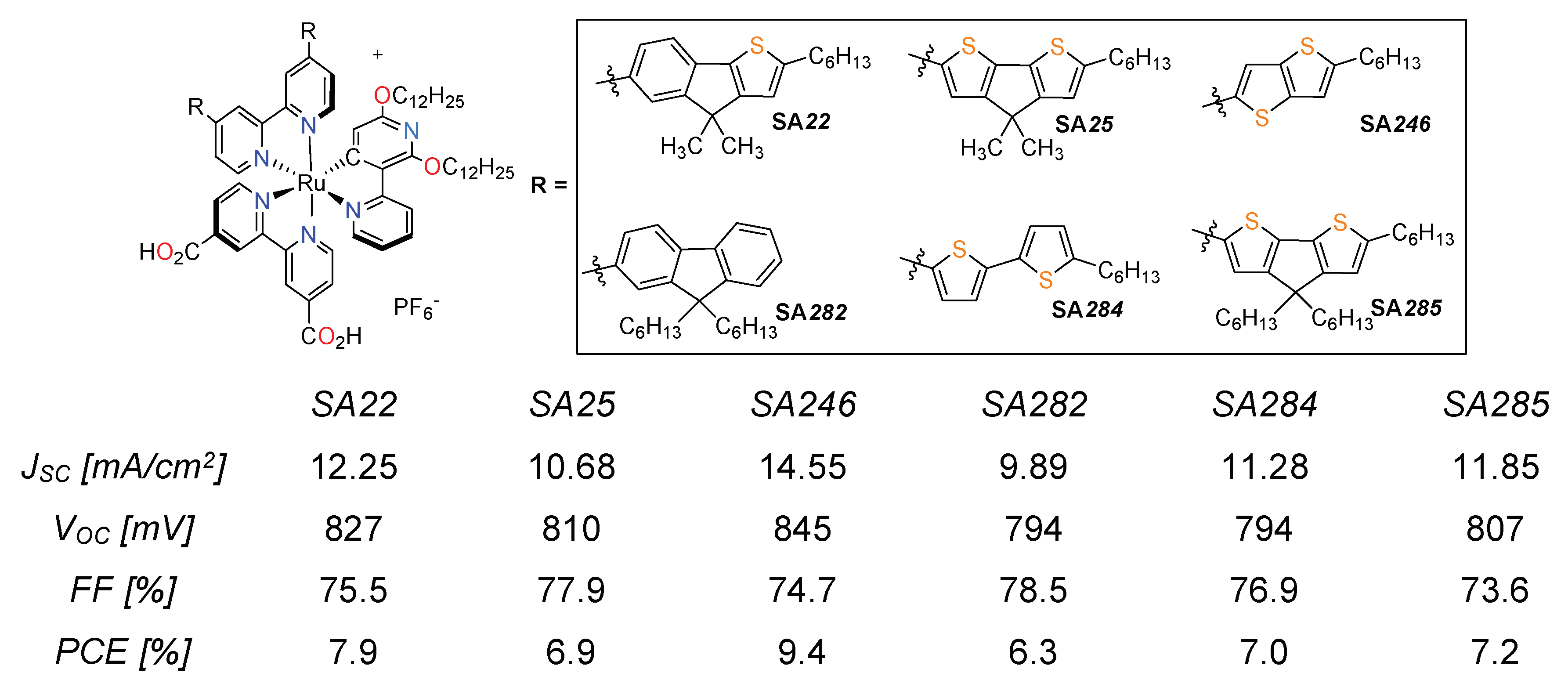 Inorganics 06 00052 g019 Inorganics 06 00052 g019