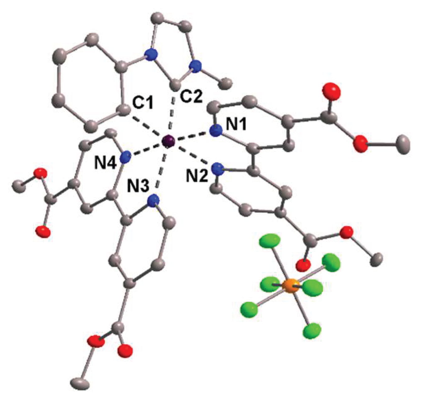 Inorganics Free Full Text Ruthenium Complexes As Sensitizers In Dye Sensitized Solar Cells Html