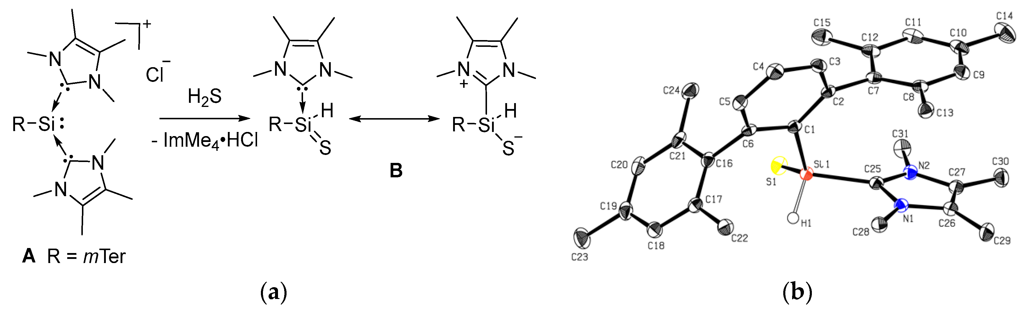 Inorganics 06 00054 g003